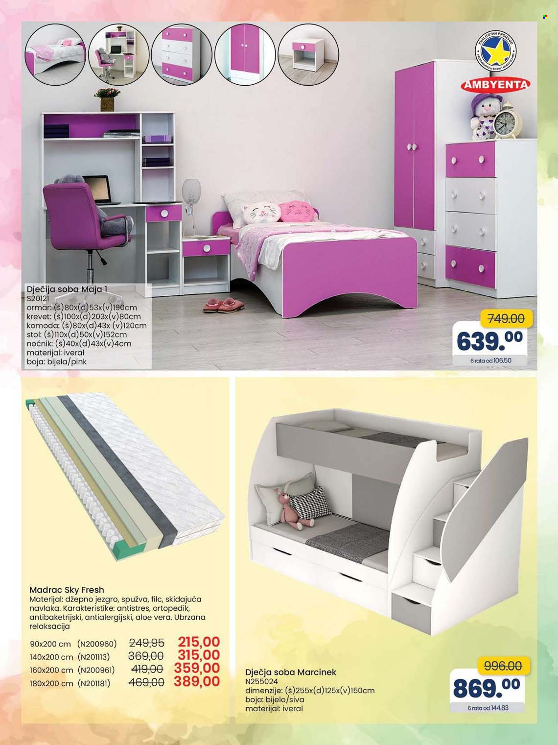 FIS katalog - 12.05.2023. - 01.06.2023.. Stranica 31