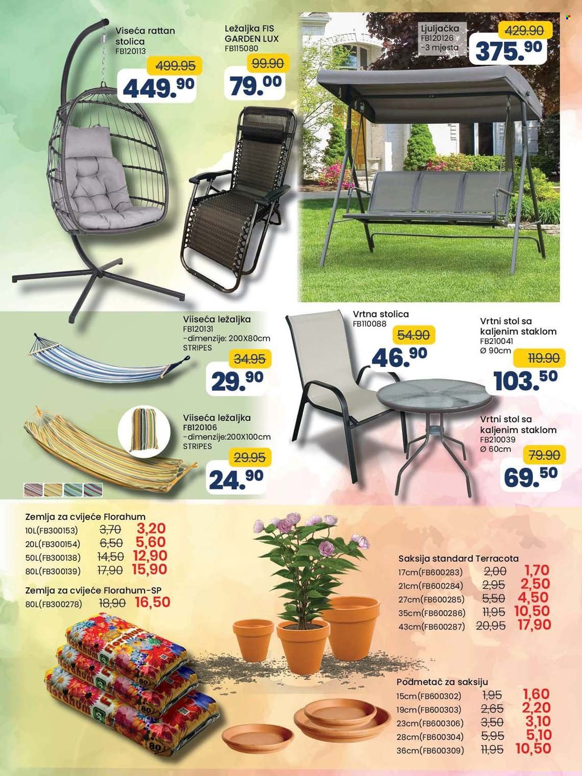 FIS katalog - 12.05.2023. - 01.06.2023.. Stranica 53