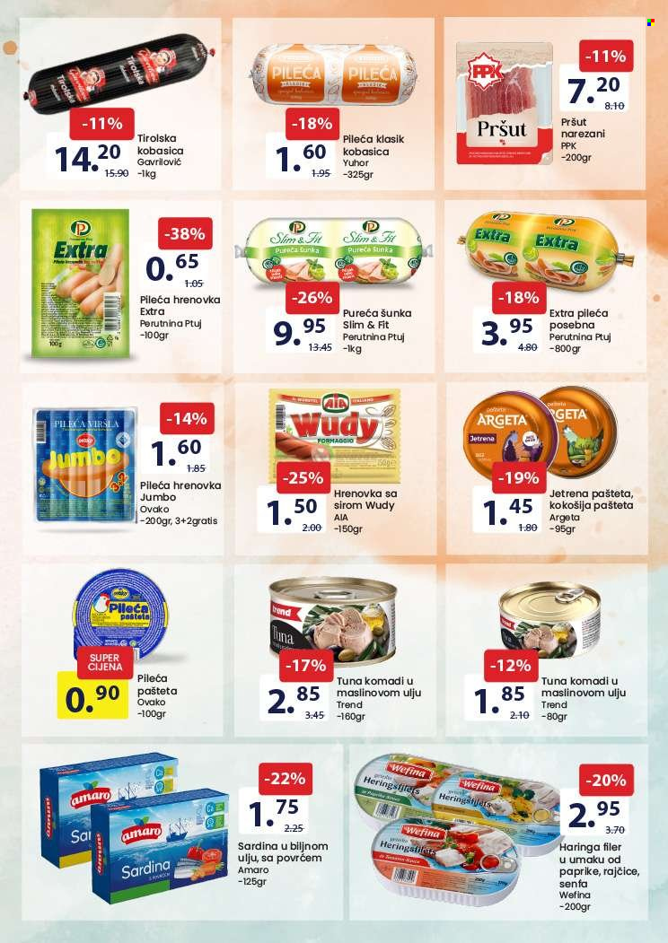 FIS katalog - 01.06.2023. - 14.06.2023.. Stranica 3