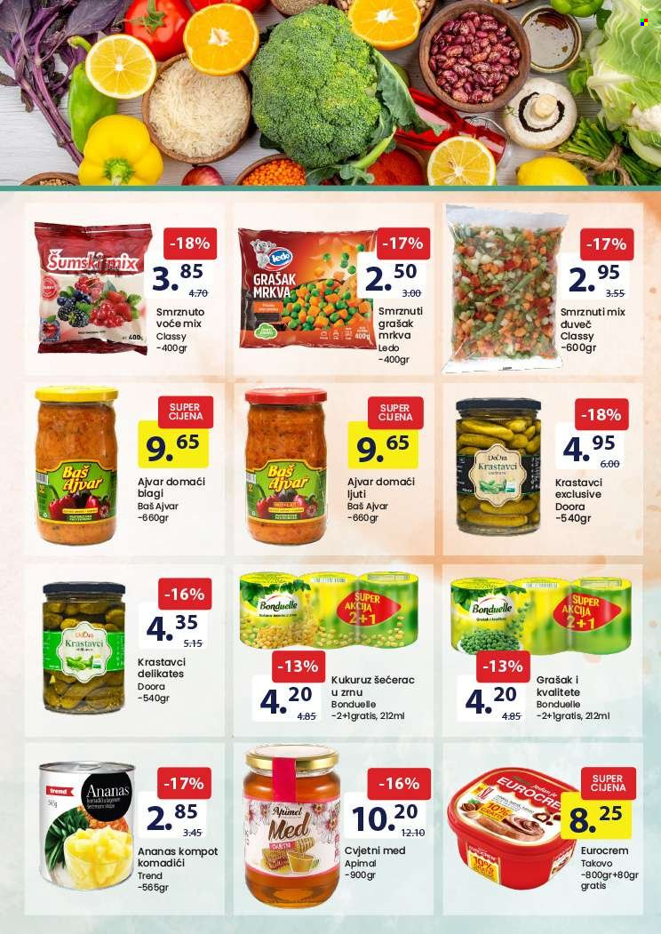 FIS katalog - 01.06.2023. - 14.06.2023.. Stranica 5
