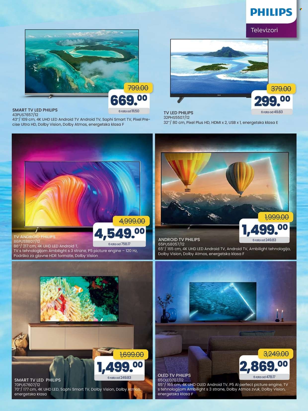 FIS katalog - 06.06.2023. - 26.06.2023.. Stranica 32