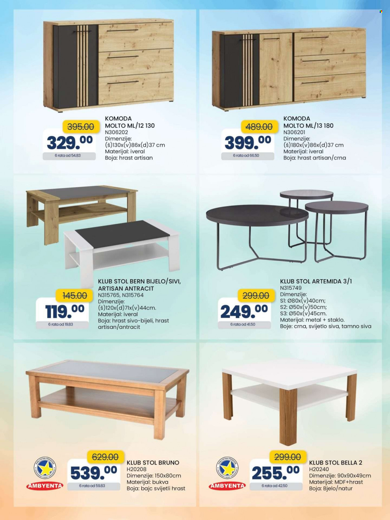 FIS katalog - 30.06.2023. - 20.07.2023.. Stranica 33