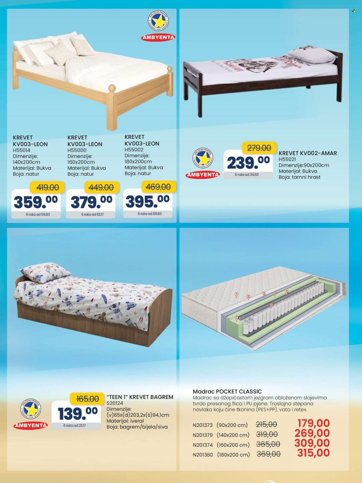 FIS katalog - 30.06.2023. - 20.07.2023.. Stranica 36