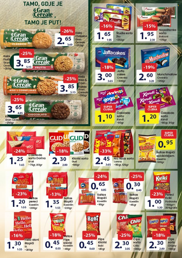 FIS katalog - 01.08.2023. - 14.08.2023.. Stranica 2