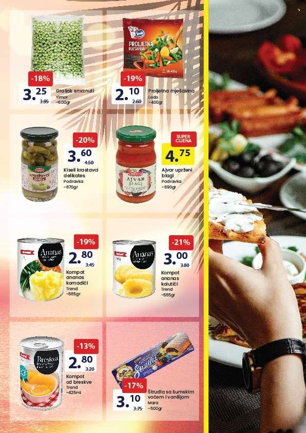 FIS katalog - 01.09.2023. - 14.09.2023.. Stranica 5