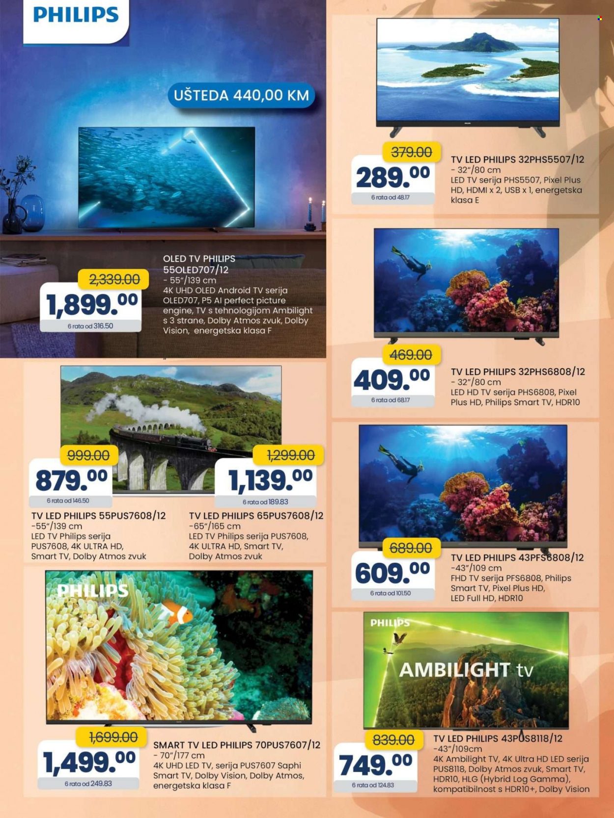 FIS katalog - 06.10.2023. - 26.10.2023.. Stranica 3