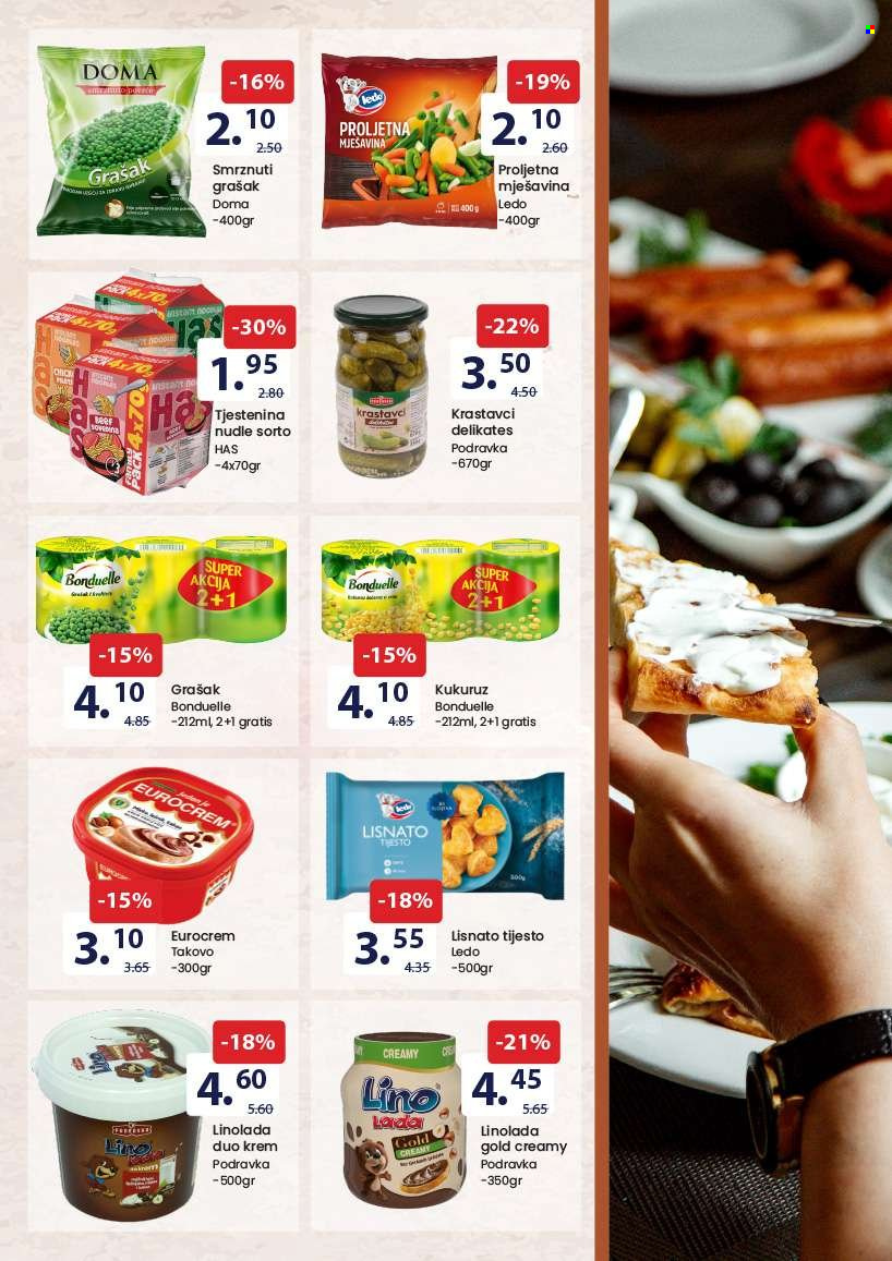 FIS katalog - 01.11.2023. - 14.11.2023.. Stranica 5