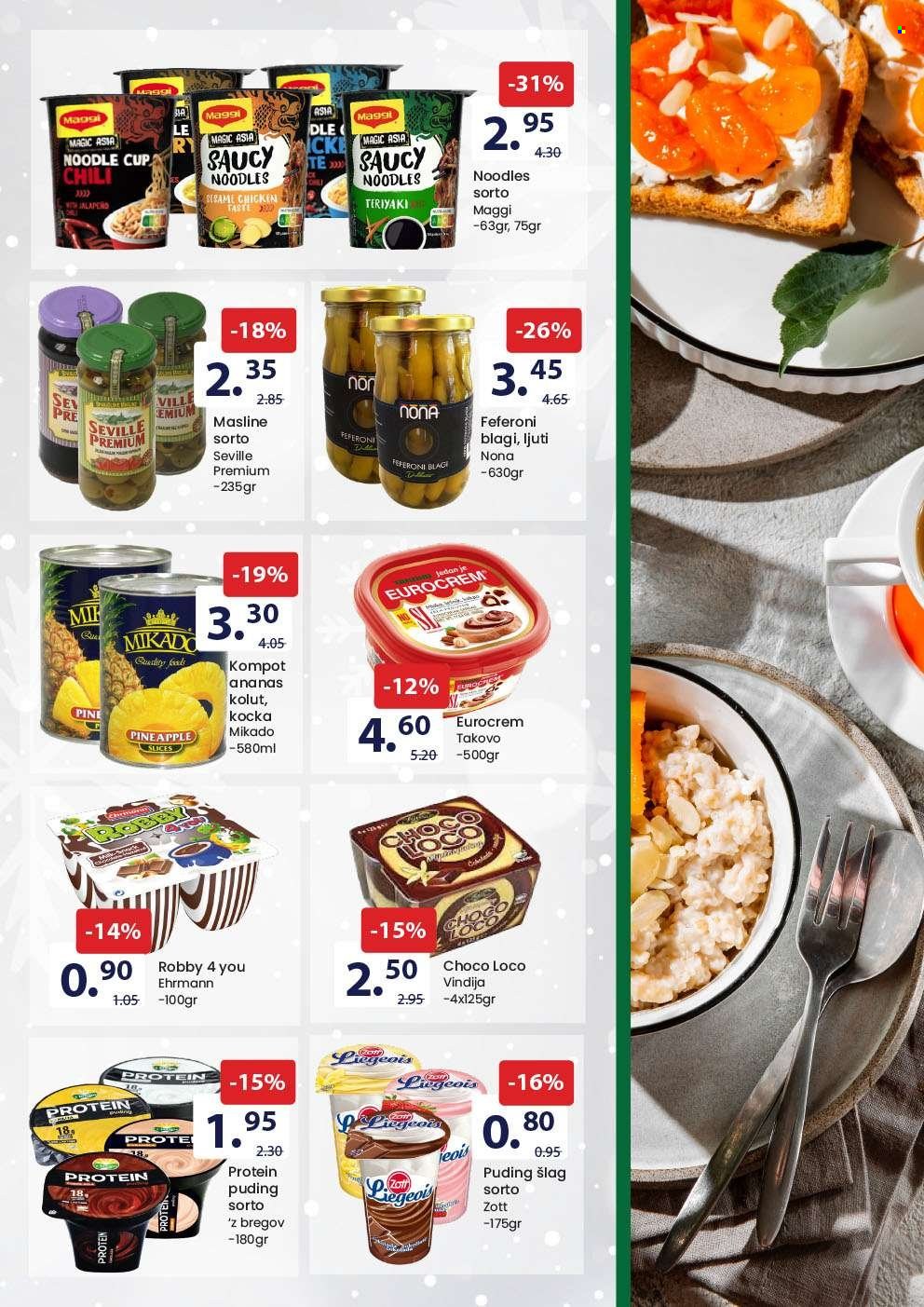 FIS katalog - 02.01.2024. - 14.01.2024.. Stranica 5
