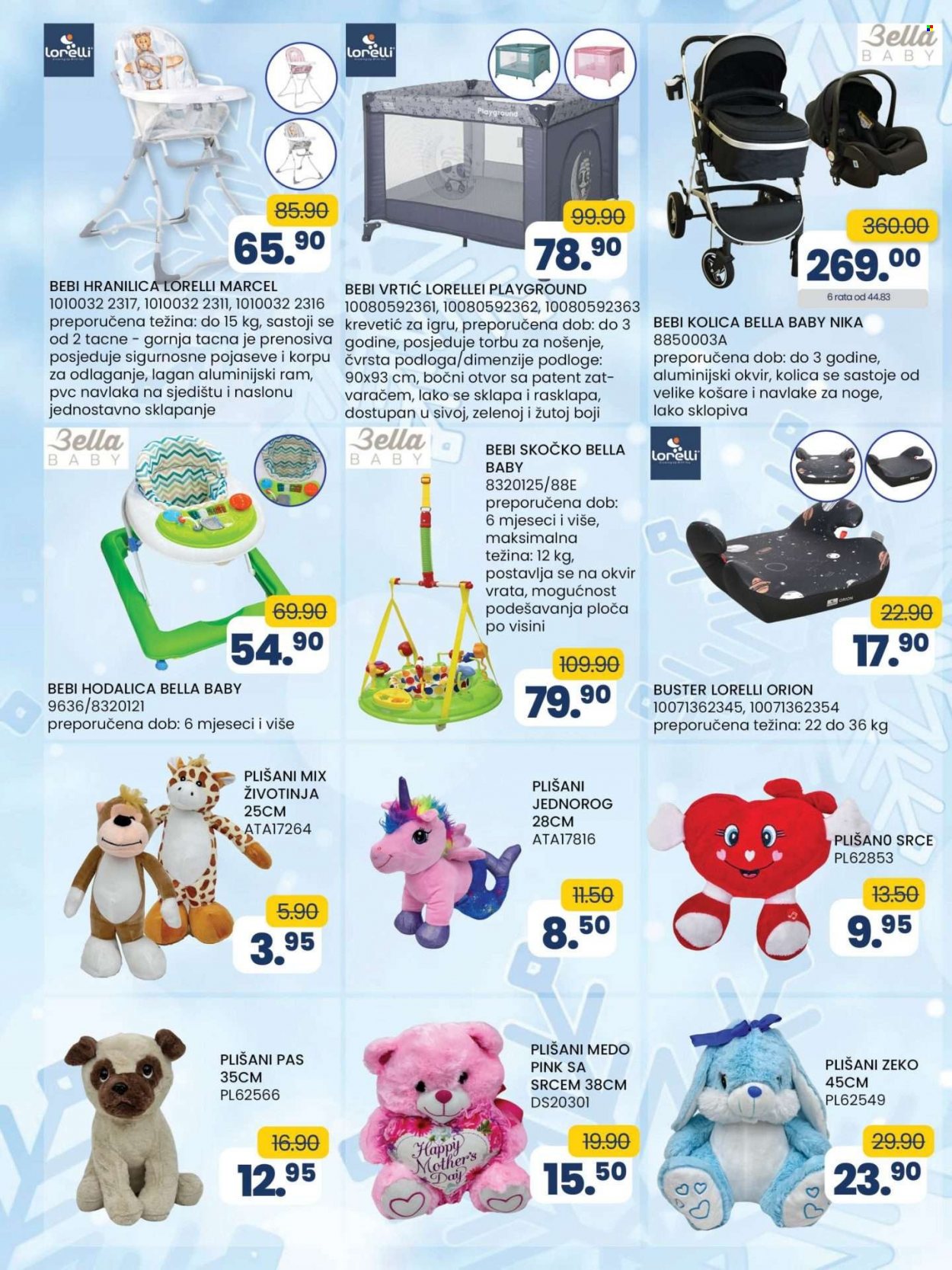 FIS katalog - 12.01.2024. - 01.02.2024.. Stranica 13