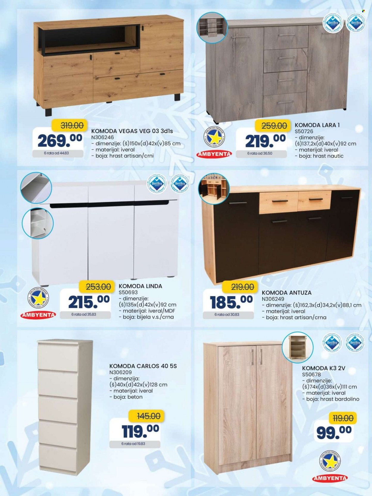 FIS katalog - 12.01.2024. - 01.02.2024.. Stranica 37