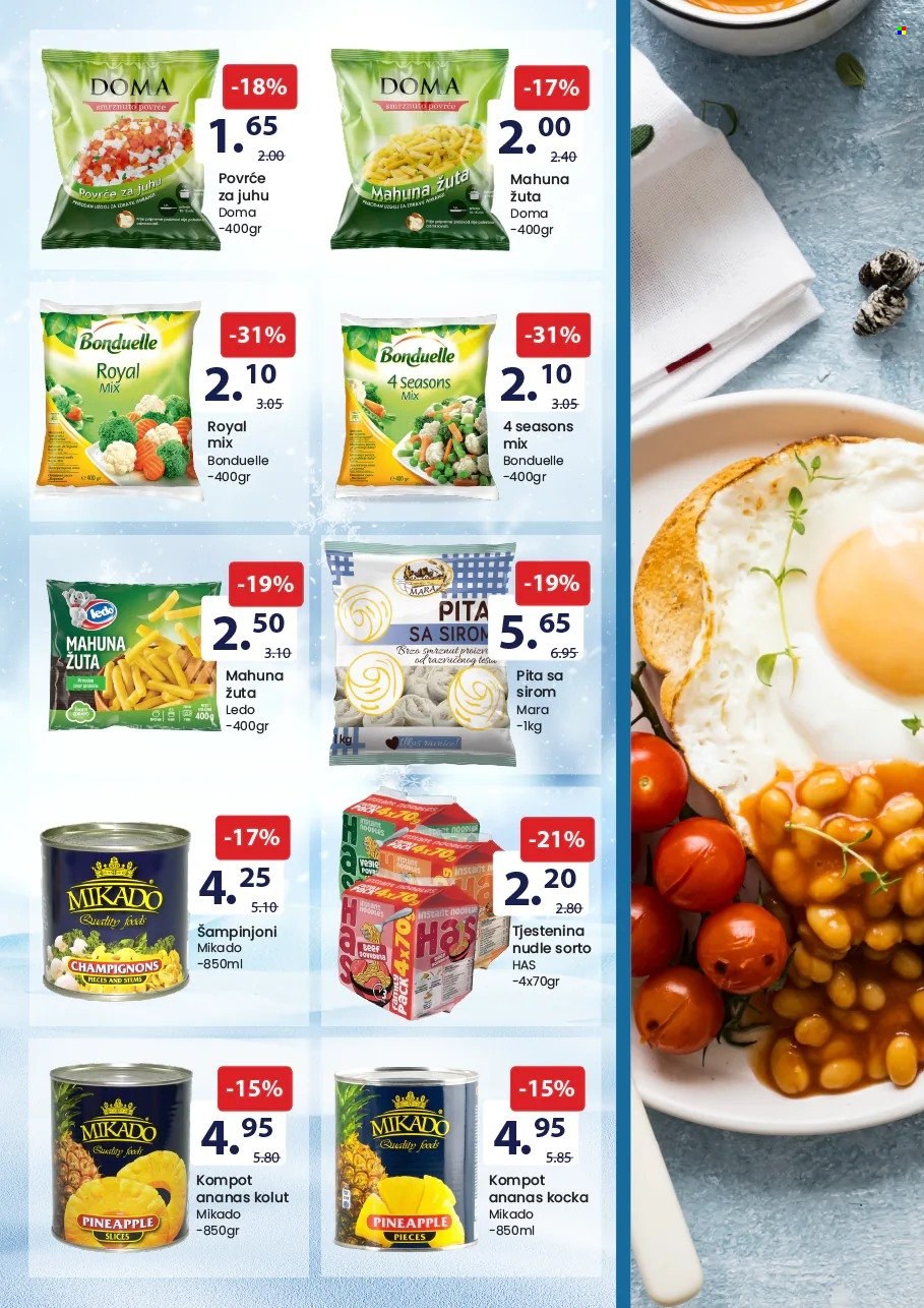 FIS katalog - 16.01.2024. - 29.01.2024.. Stranica 5