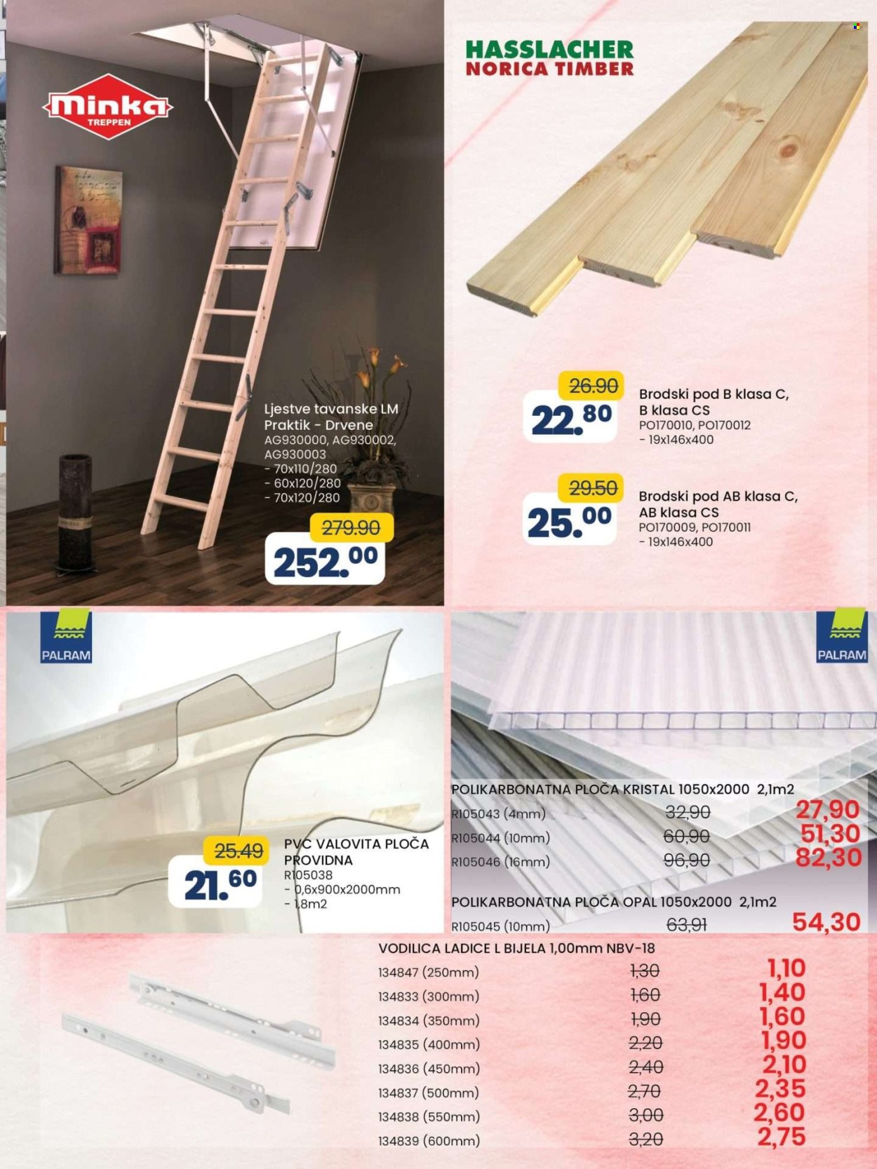FIS katalog - 06.02.2024. - 26.02.2024.. Stranica 33