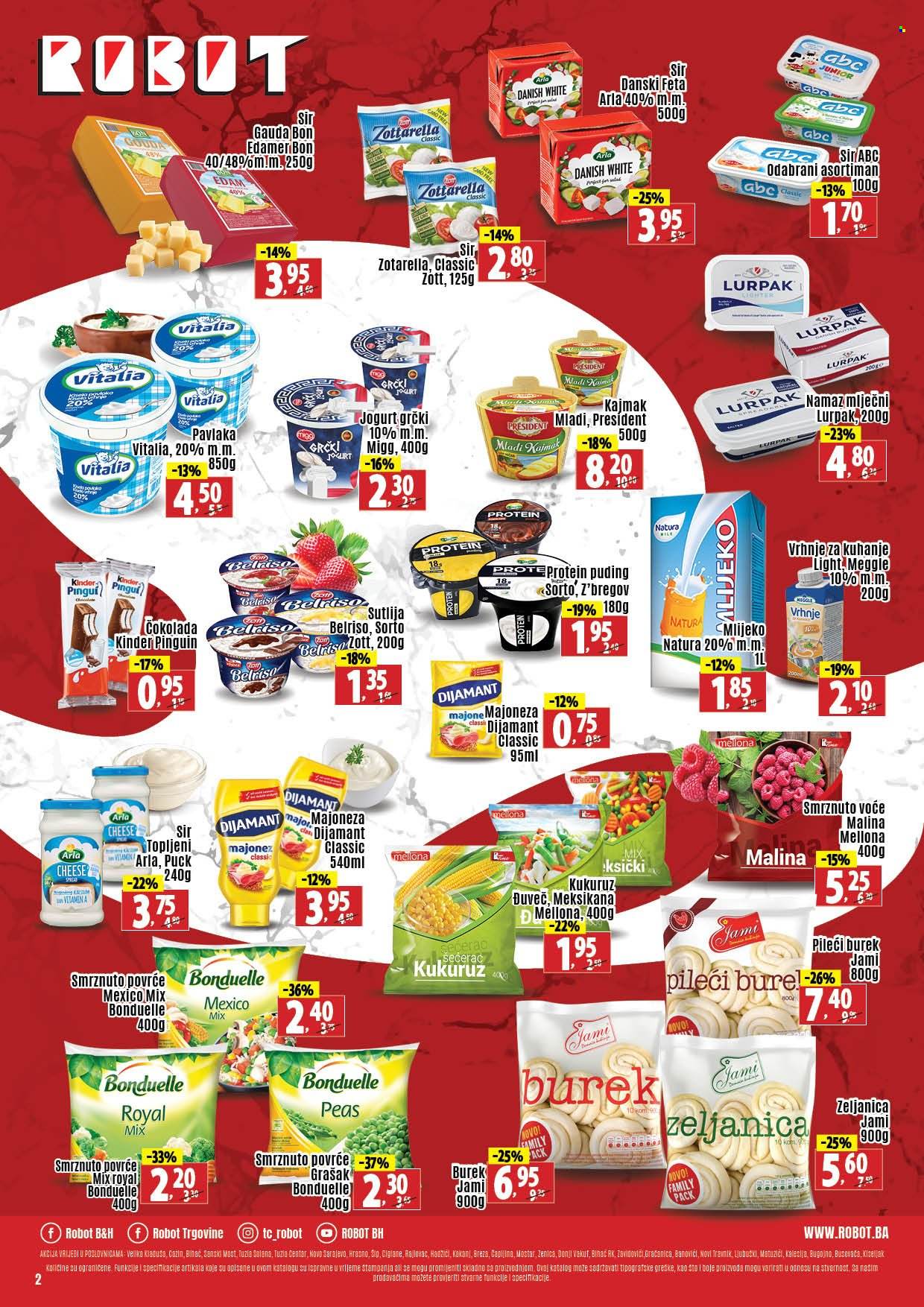 Robot katalog - 09.02.2024. - 29.02.2024.. Stranica 2