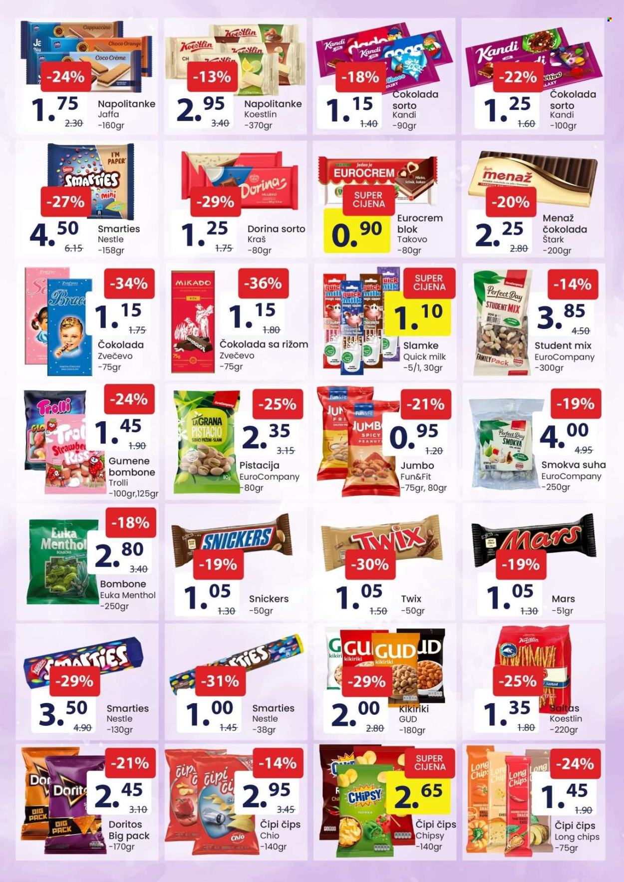 FIS katalog - 16.02.2024. - 29.02.2024.. Stranica 9