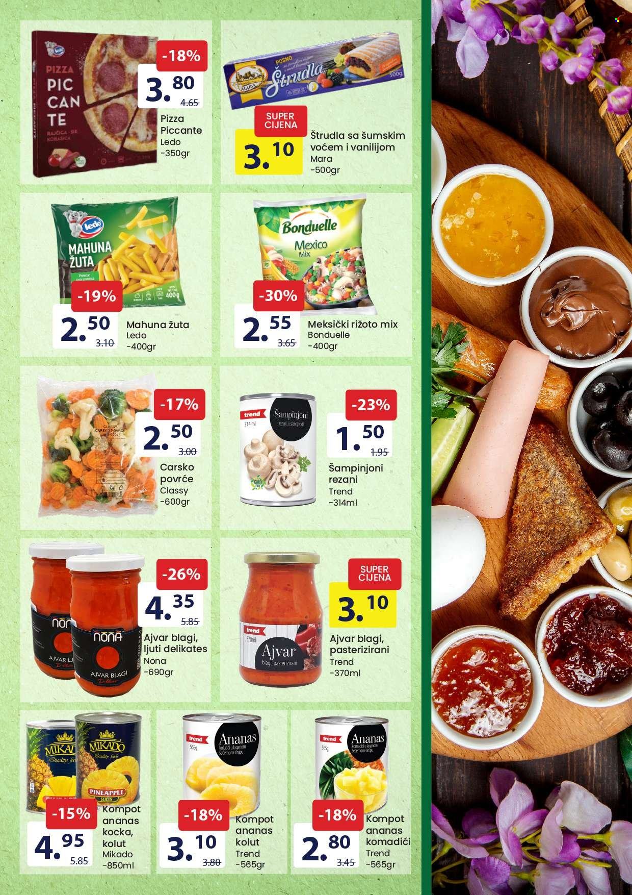 FIS katalog - 01.03.2024. - 14.03.2024.. Stranica 5