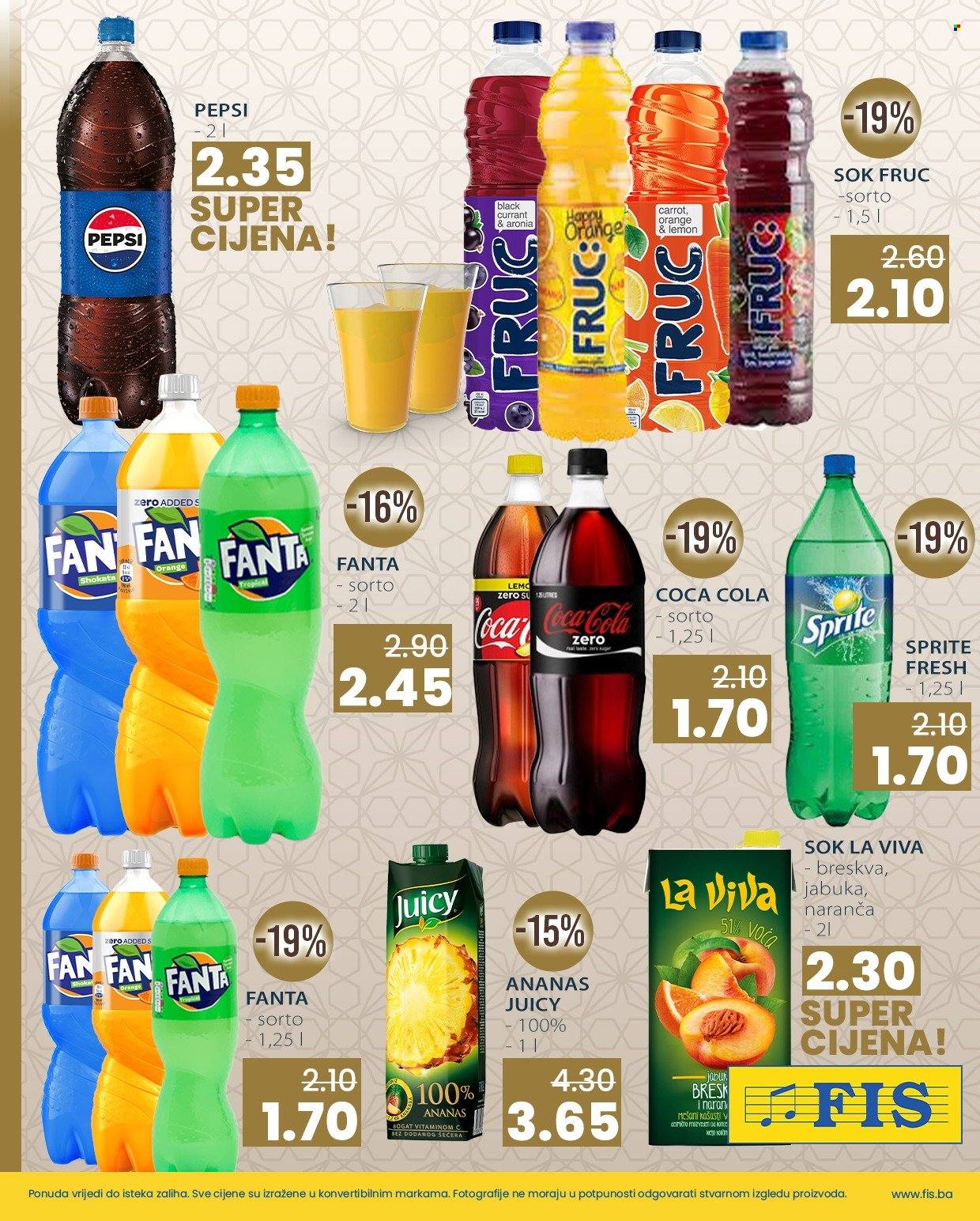 FIS katalog - 15.03.2024. - 21.03.2024.. Stranica 7