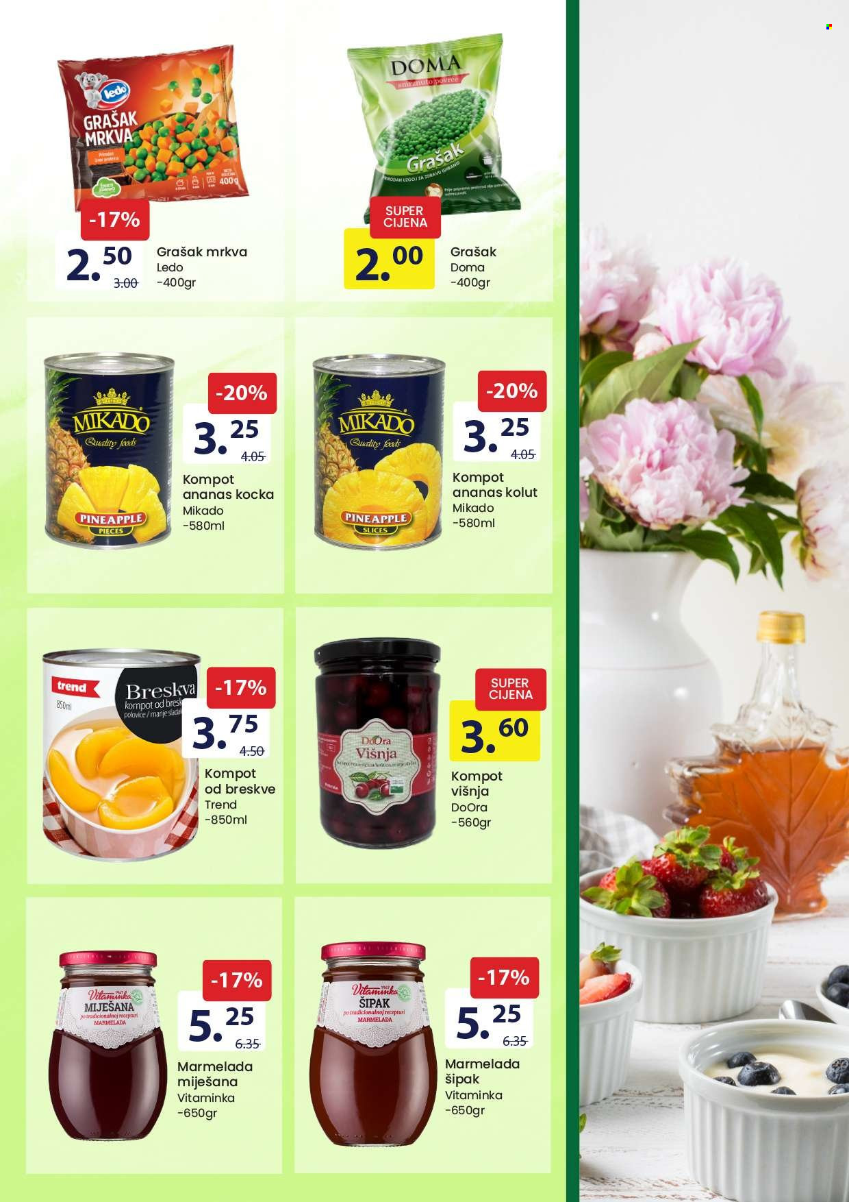 FIS katalog - 01.04.2024. - 14.04.2024.. Stranica 5