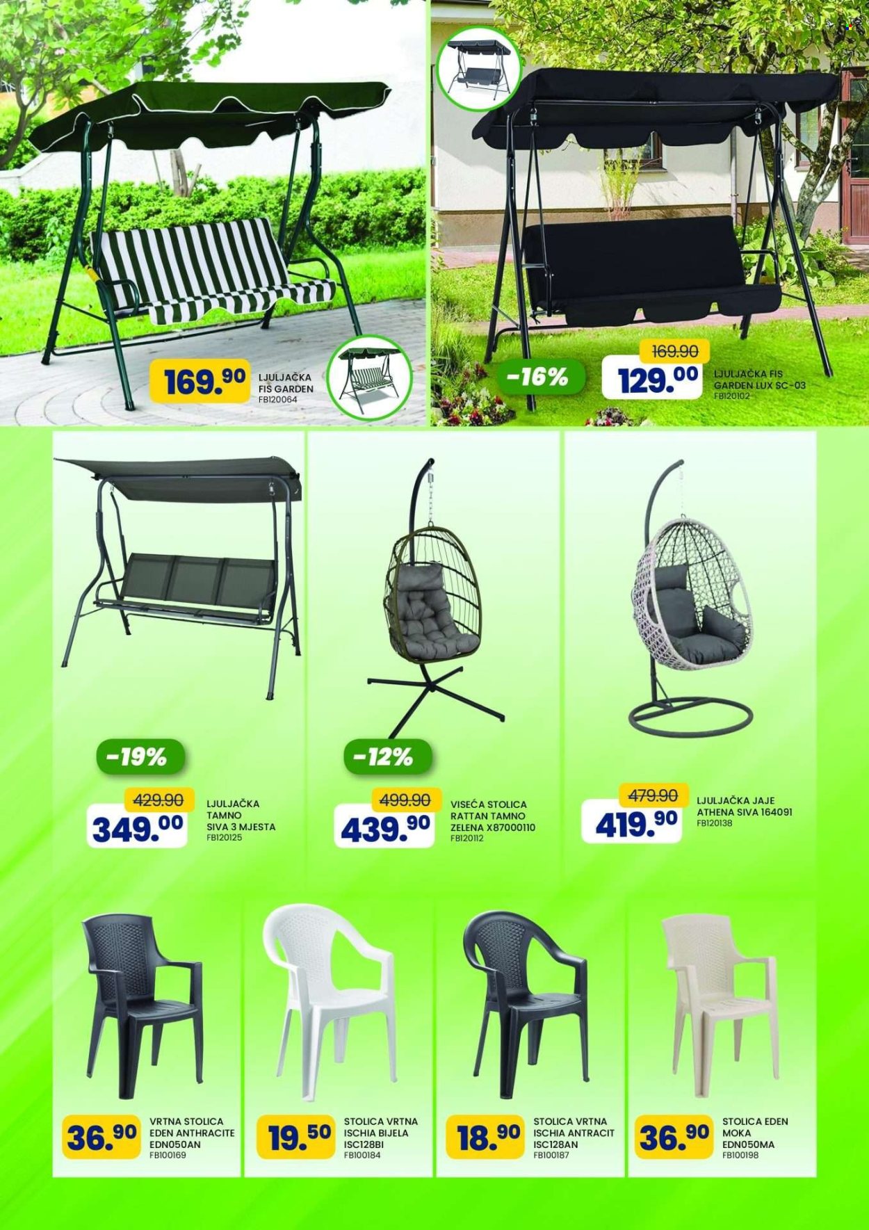 FIS katalog - 01.04.2024. - 30.04.2024.. Stranica 4