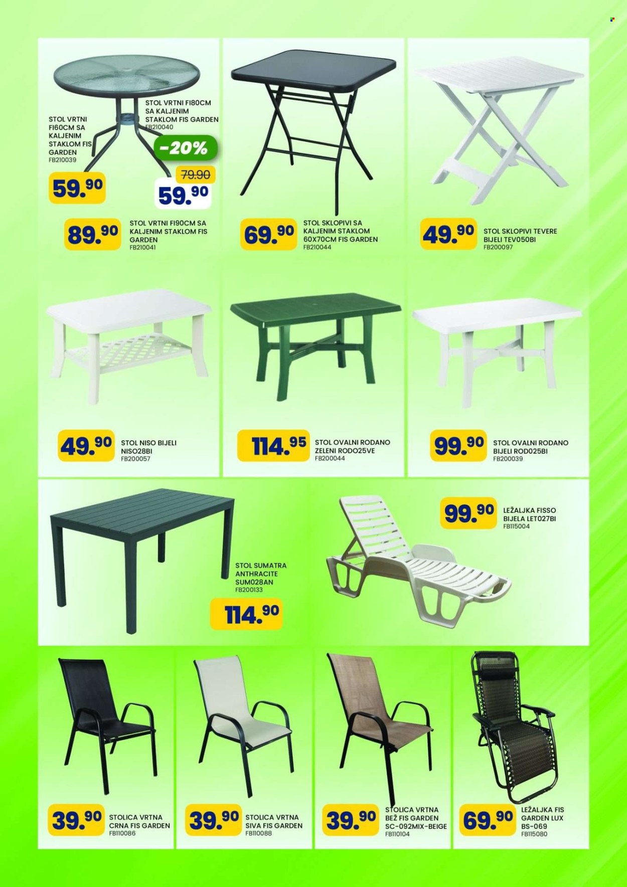 FIS katalog - 01.04.2024. - 30.04.2024.. Stranica 5