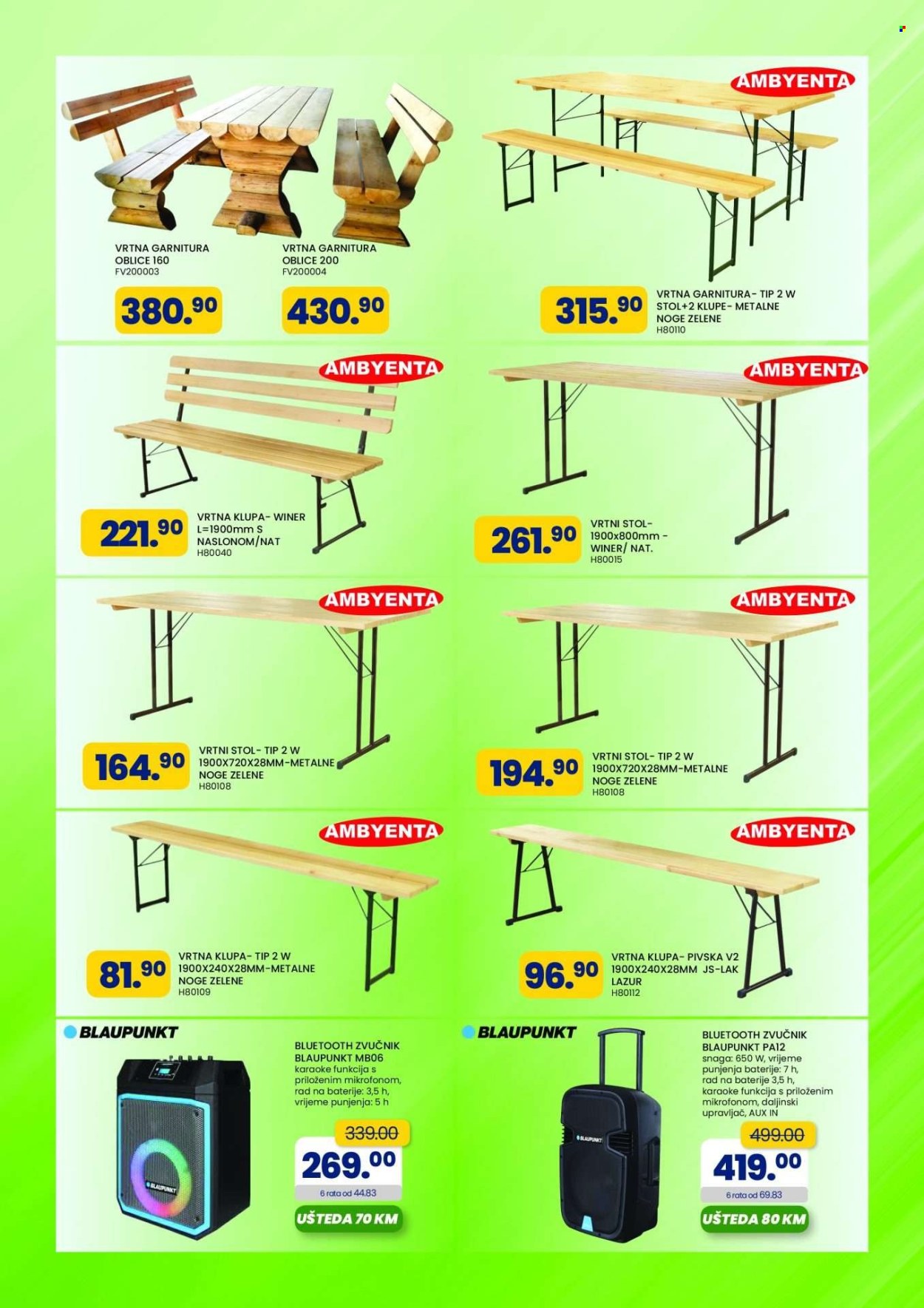 FIS katalog - 01.04.2024. - 30.04.2024.. Stranica 7