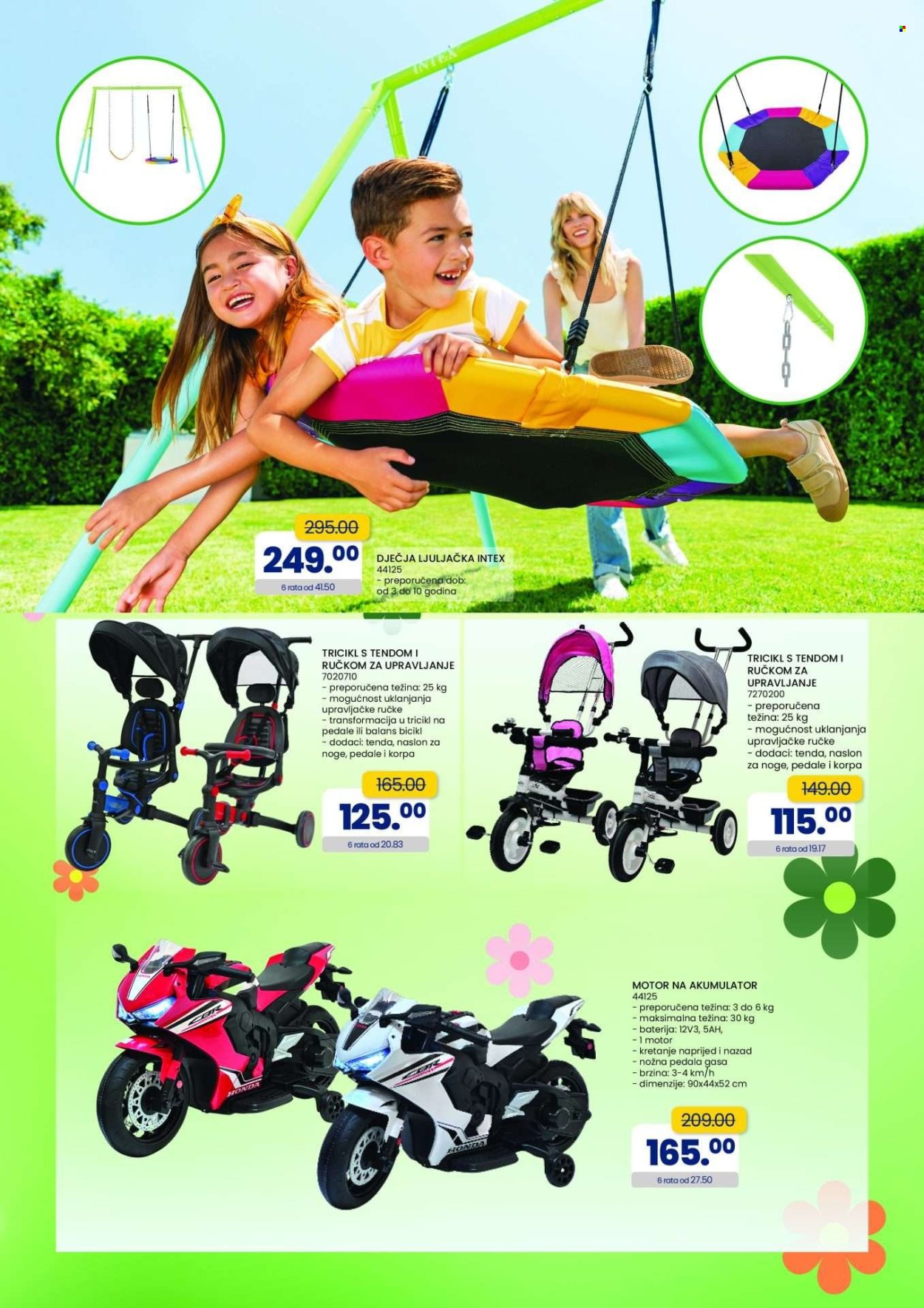 FIS katalog - 01.04.2024. - 30.04.2024.. Stranica 16