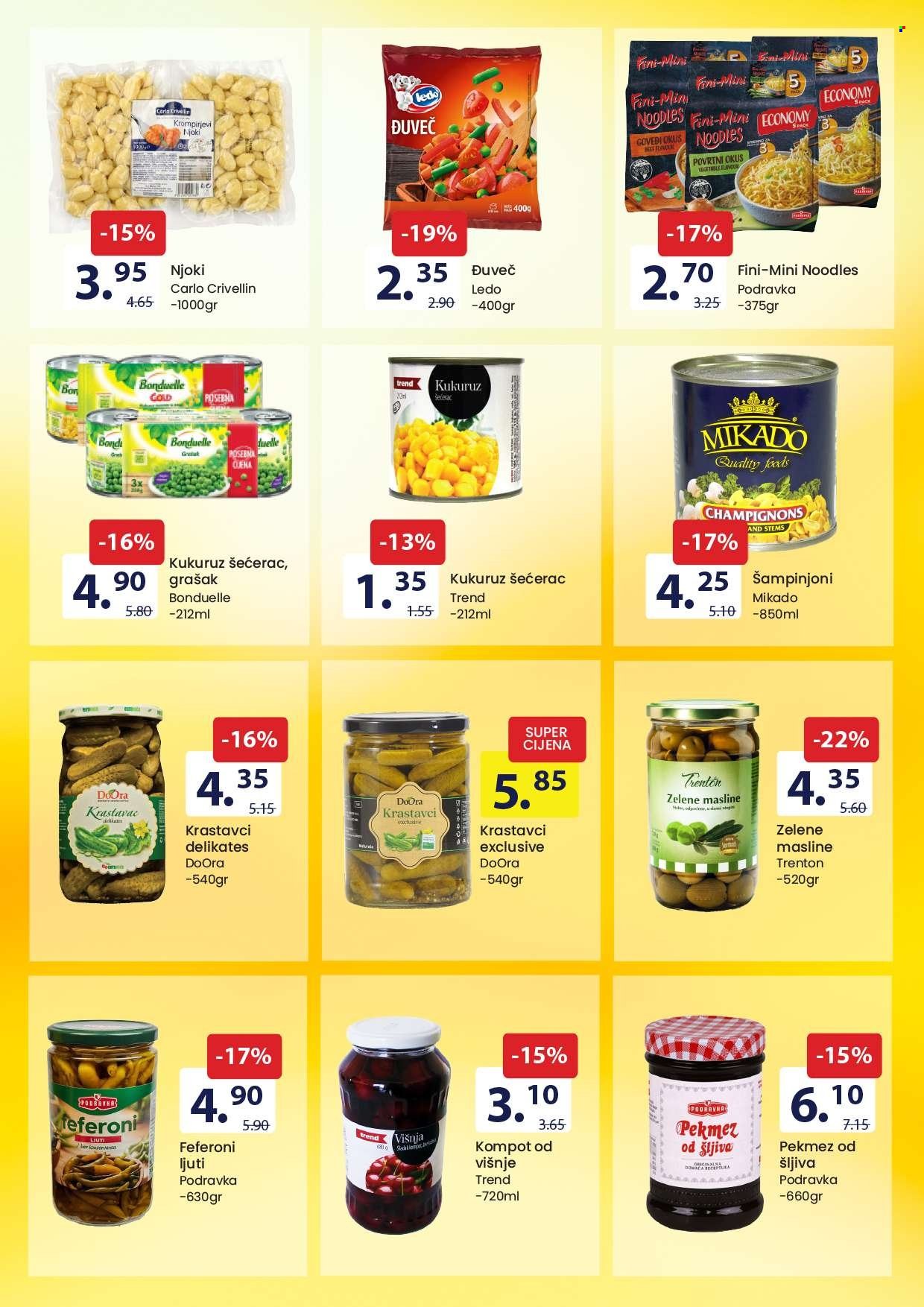 FIS katalog - 16.04.2024. - 29.04.2024.. Stranica 5