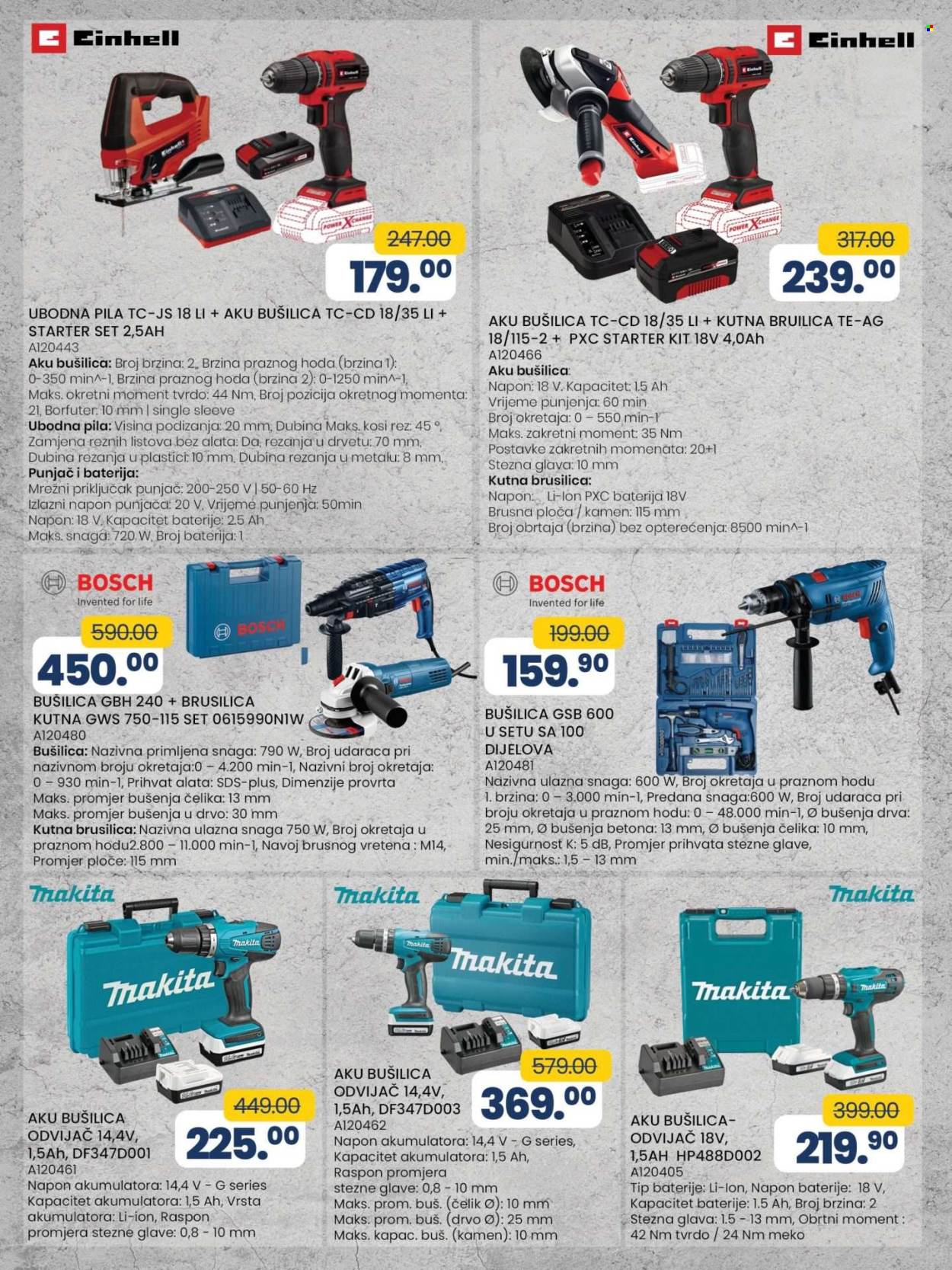 FIS katalog - 19.04.2024. - 09.05.2024.. Stranica 54
