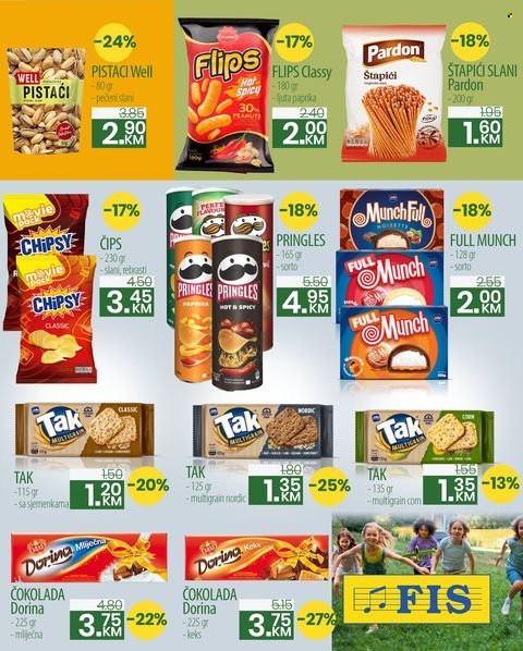 FIS katalog - 22.04.2024. - 02.05.2024.. Stranica 5