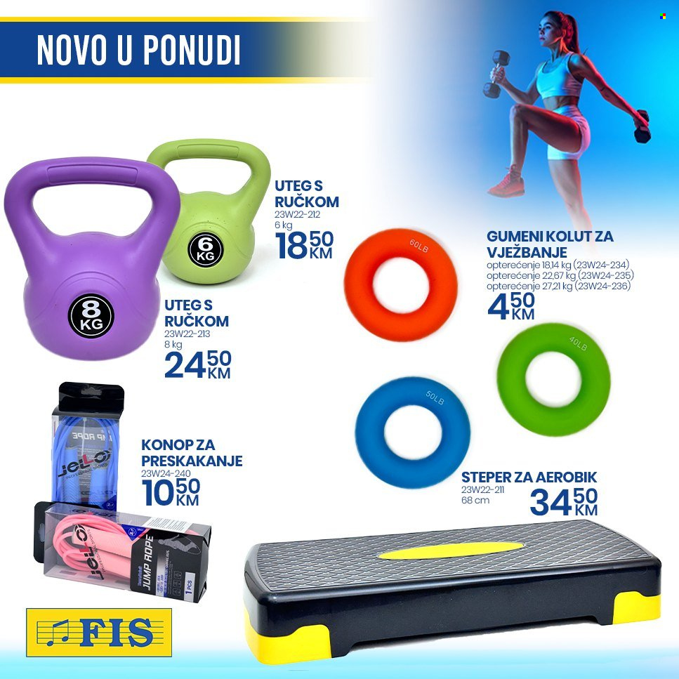 FIS katalog. Stranica 2