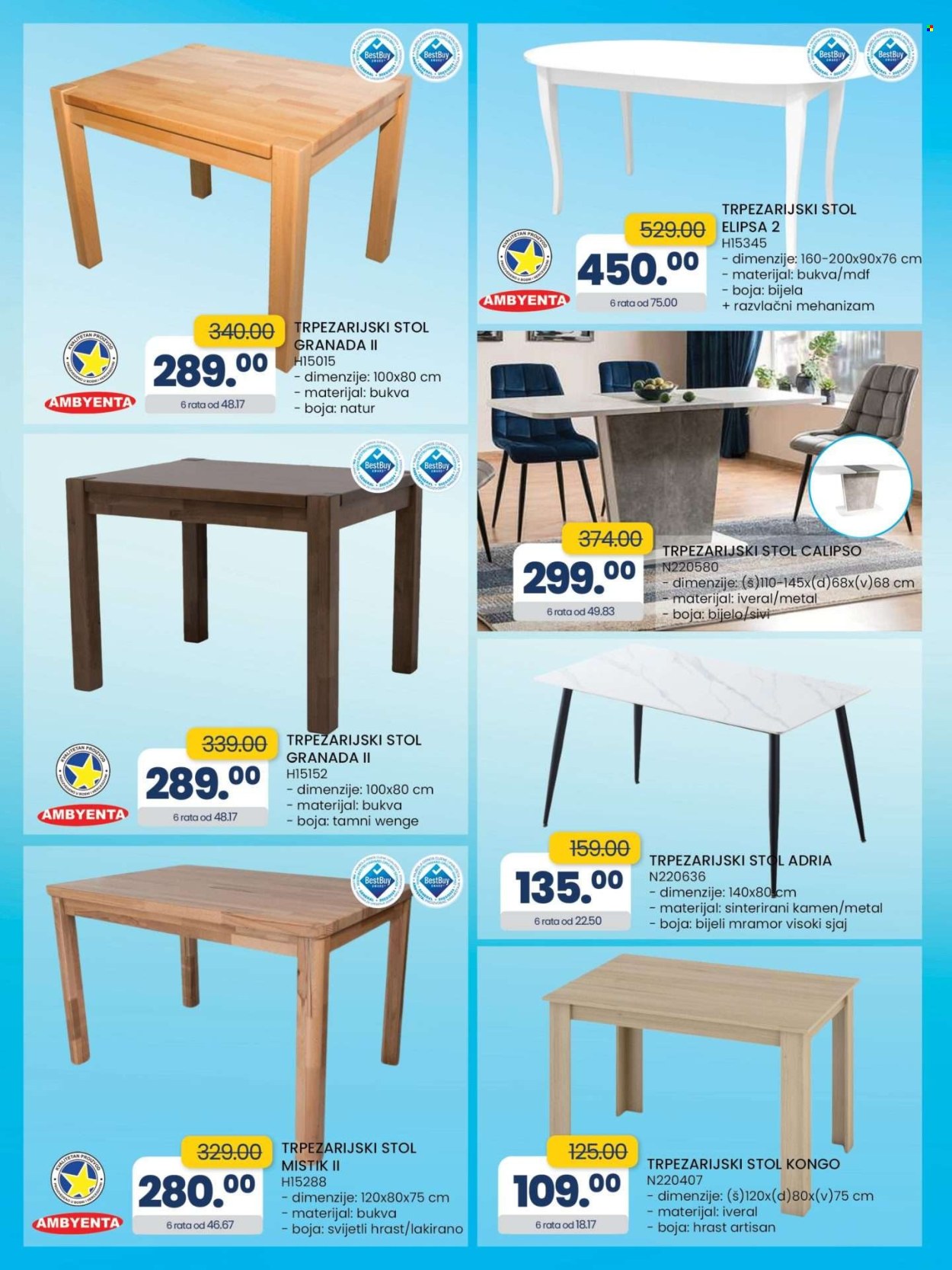 FIS katalog - 14.05.2024. - 03.06.2024.. Stranica 30