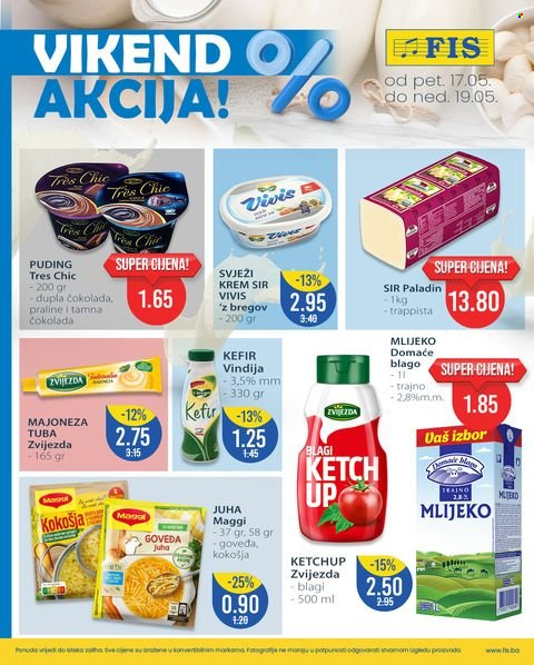 FIS katalog - 17.05.2024. - 19.05.2024.. Stranica 2