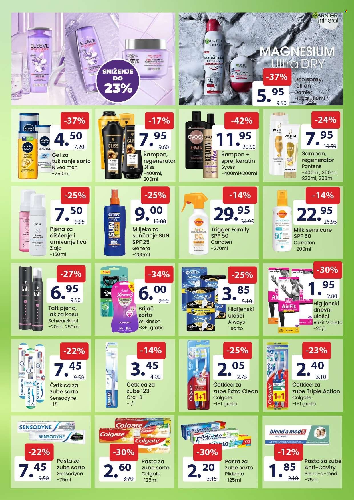 FIS katalog - 01.06.2024. - 14.06.2024.. Stranica 13