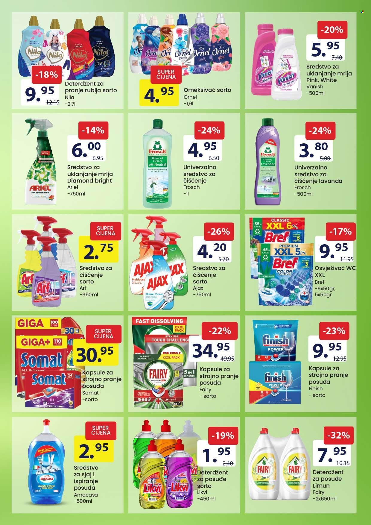FIS katalog - 01.06.2024. - 14.06.2024.. Stranica 15
