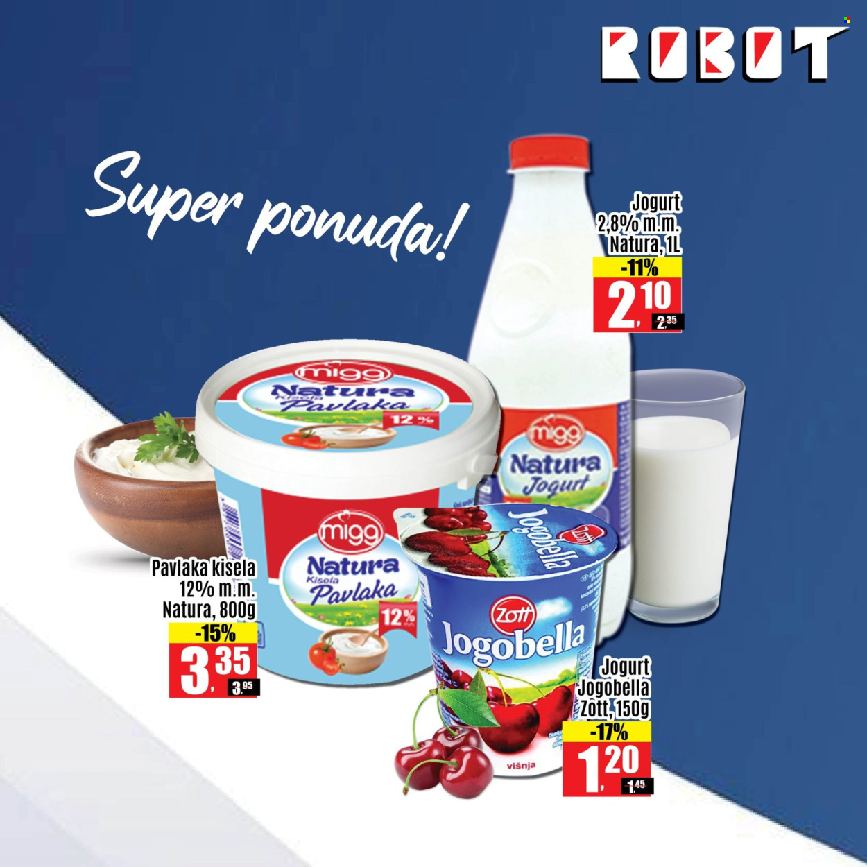 Robot katalog. Stranica 3