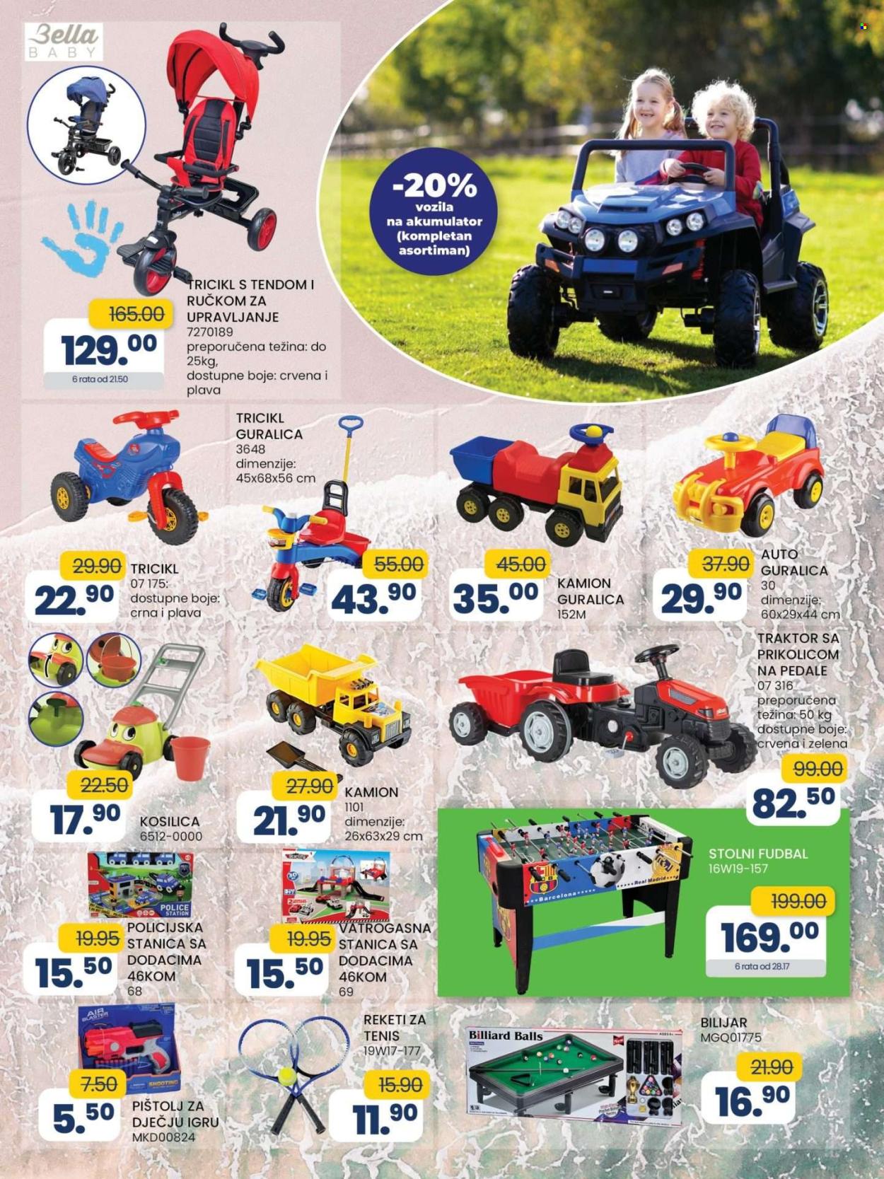 FIS katalog - 07.06.2024. - 27.06.2024.. Stranica 4