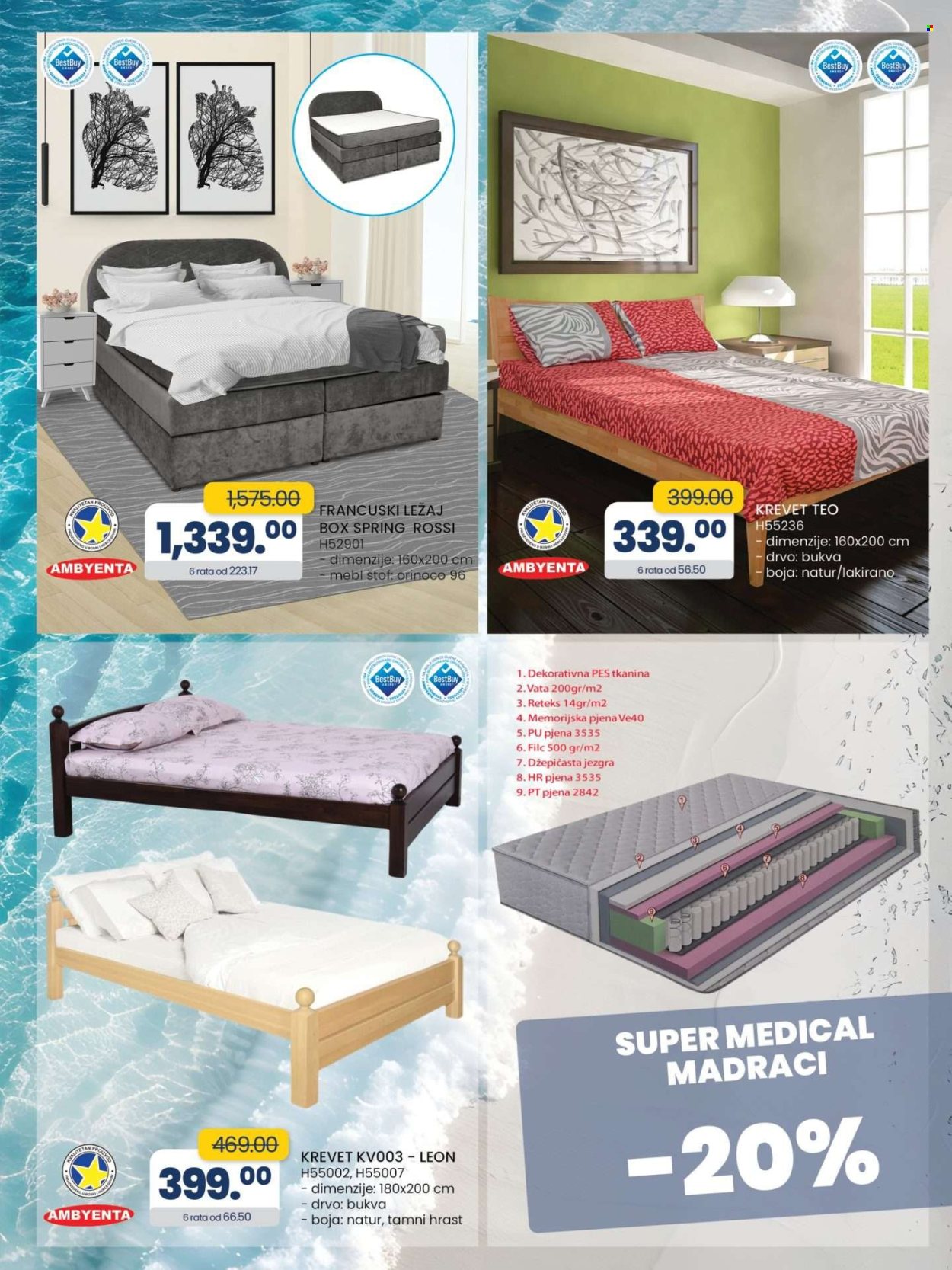 FIS katalog - 07.06.2024. - 27.06.2024.. Stranica 25