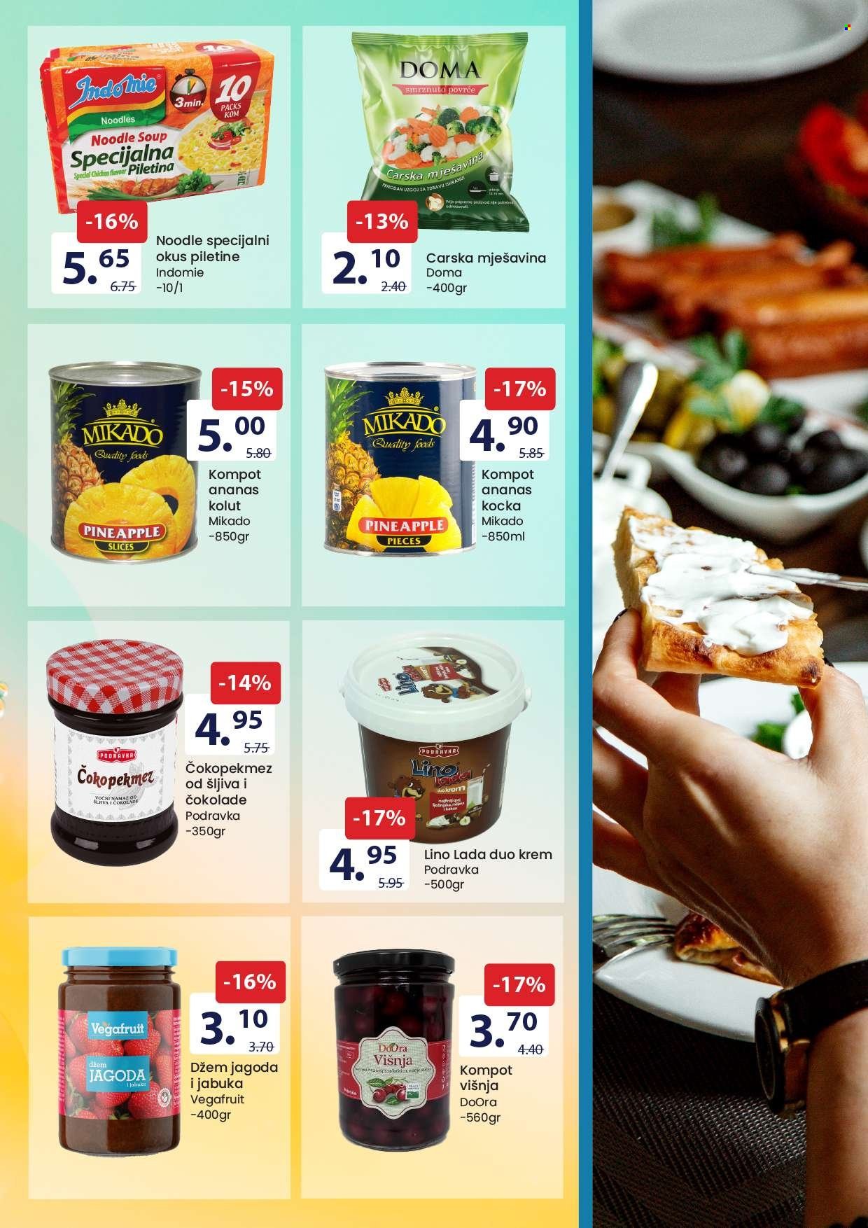 FIS katalog - 01.07.2024. - 14.07.2024.. Stranica 5