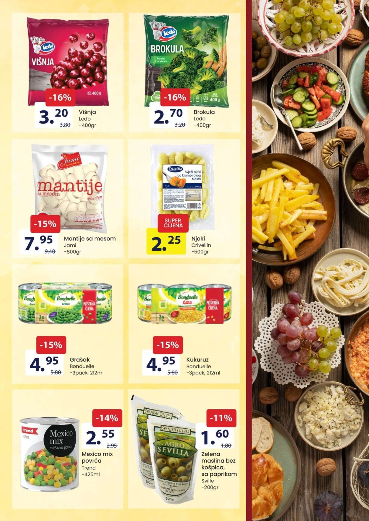 FIS katalog - 01.08.2024. - 14.08.2024.. Stranica 5