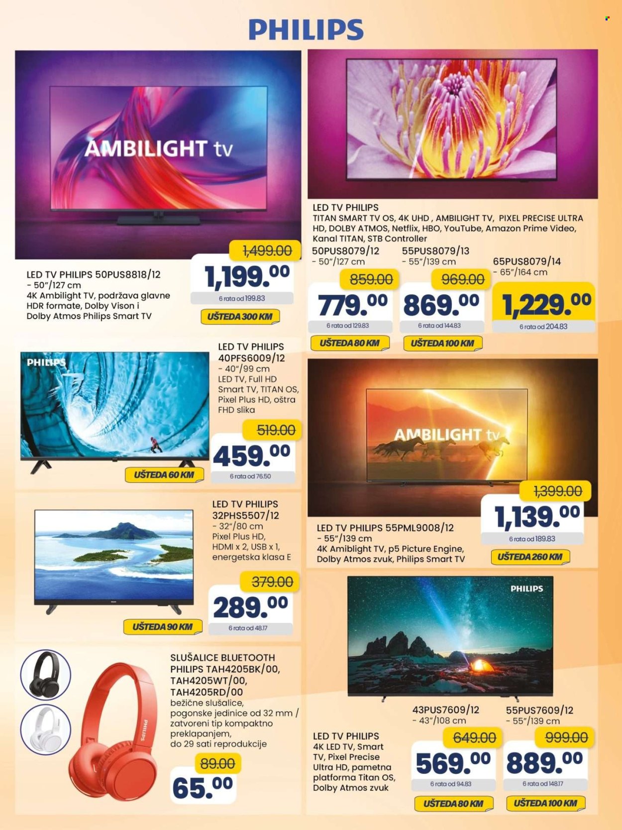 FIS katalog - 01.11.2024. - 21.11.2024.. Stranica 12