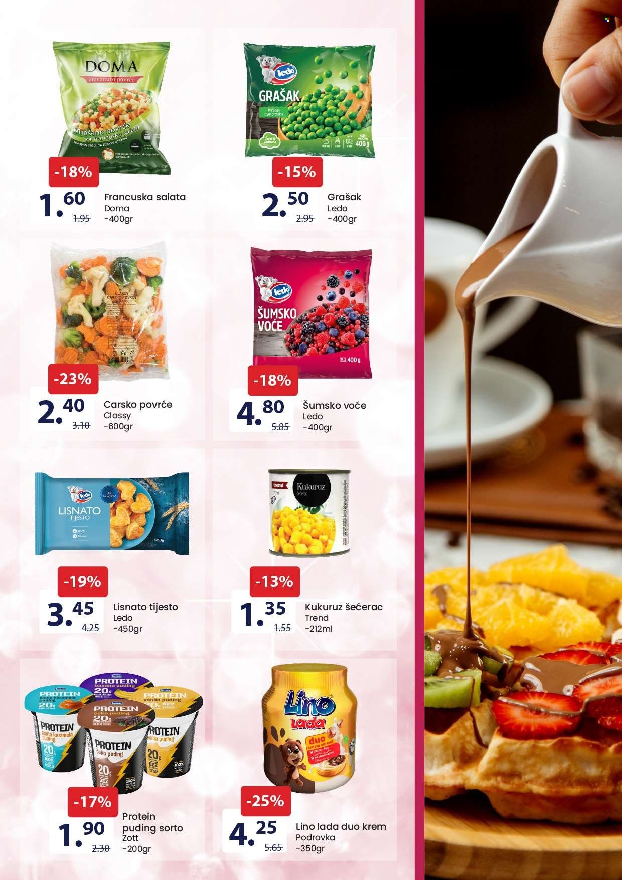 FIS katalog - 01.12.2024. - 14.12.2024.. Stranica 5