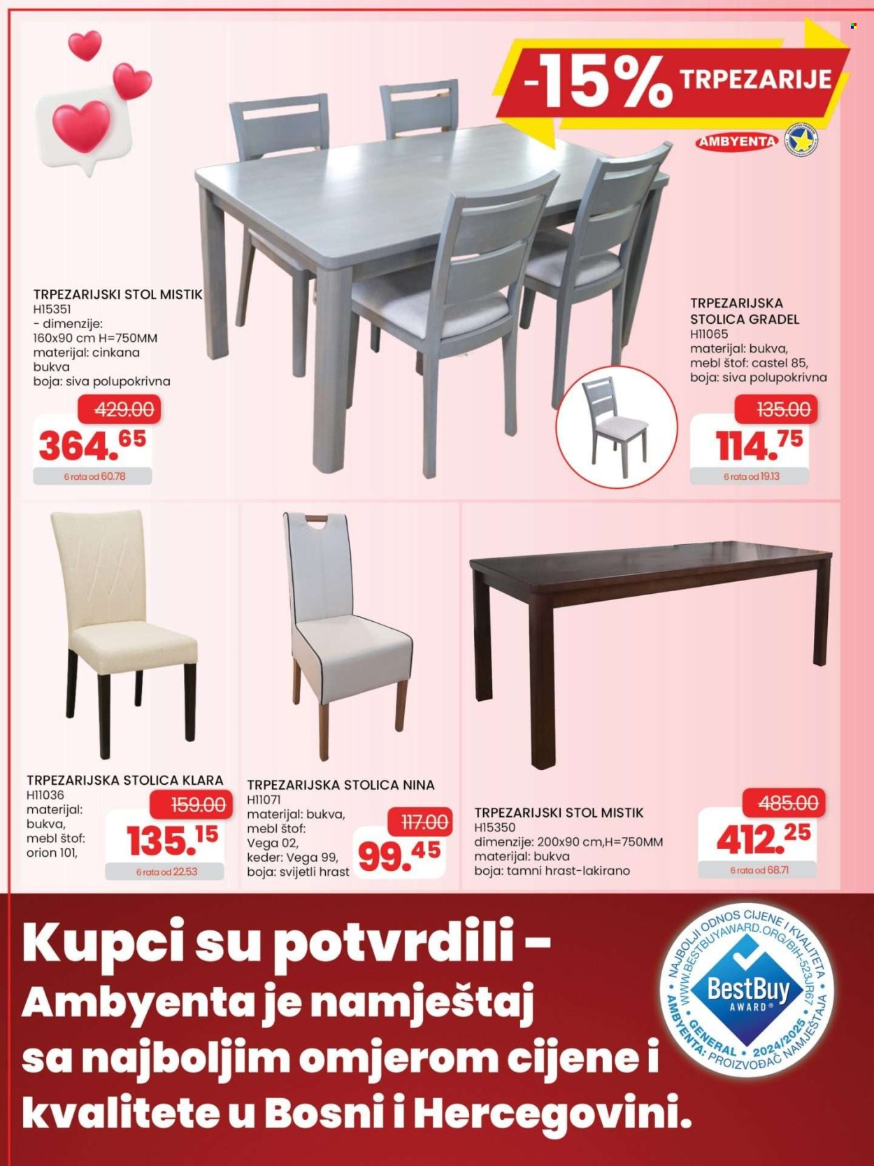 FIS katalog - 07.02.2025. - 27.02.2025.. Stranica 4