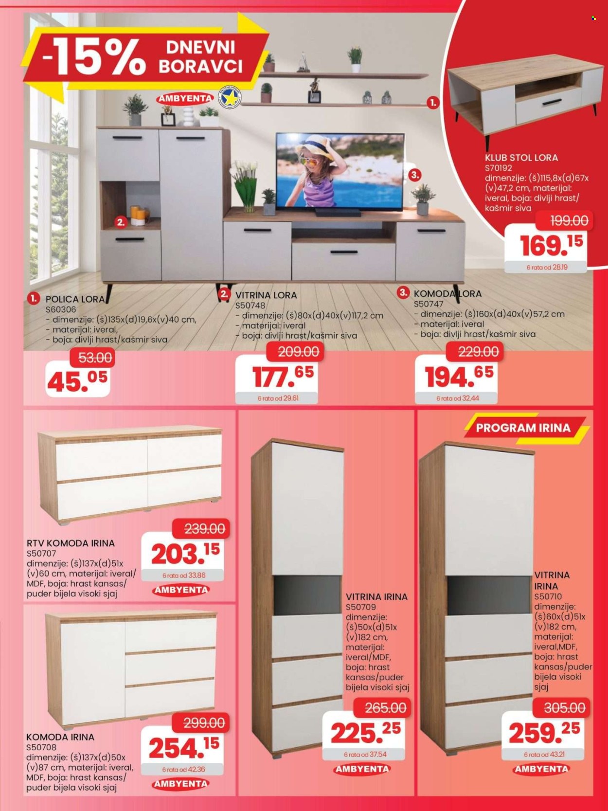 FIS katalog - 07.02.2025. - 27.02.2025.. Stranica 5