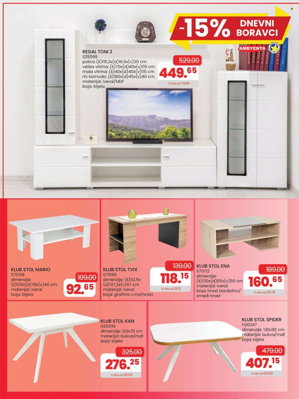FIS katalog - 07.02.2025. - 27.02.2025.. Stranica 6