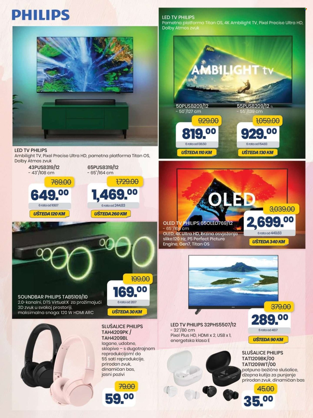 FIS katalog - 04.03.2025. - 24.03.2025.. Stranica 13