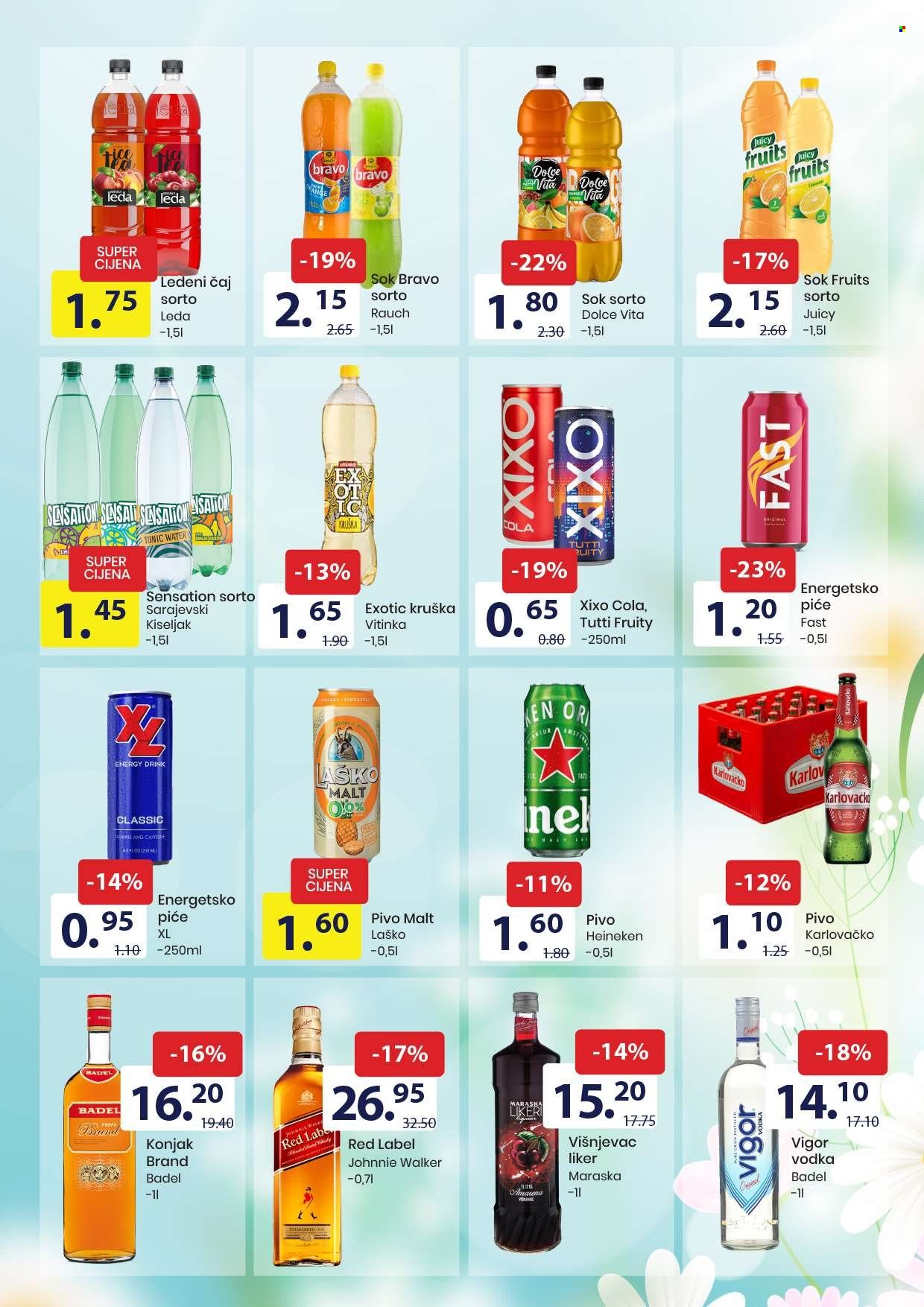 FIS katalog - 01.04.2025. - 14.04.2025.. Stranica 11