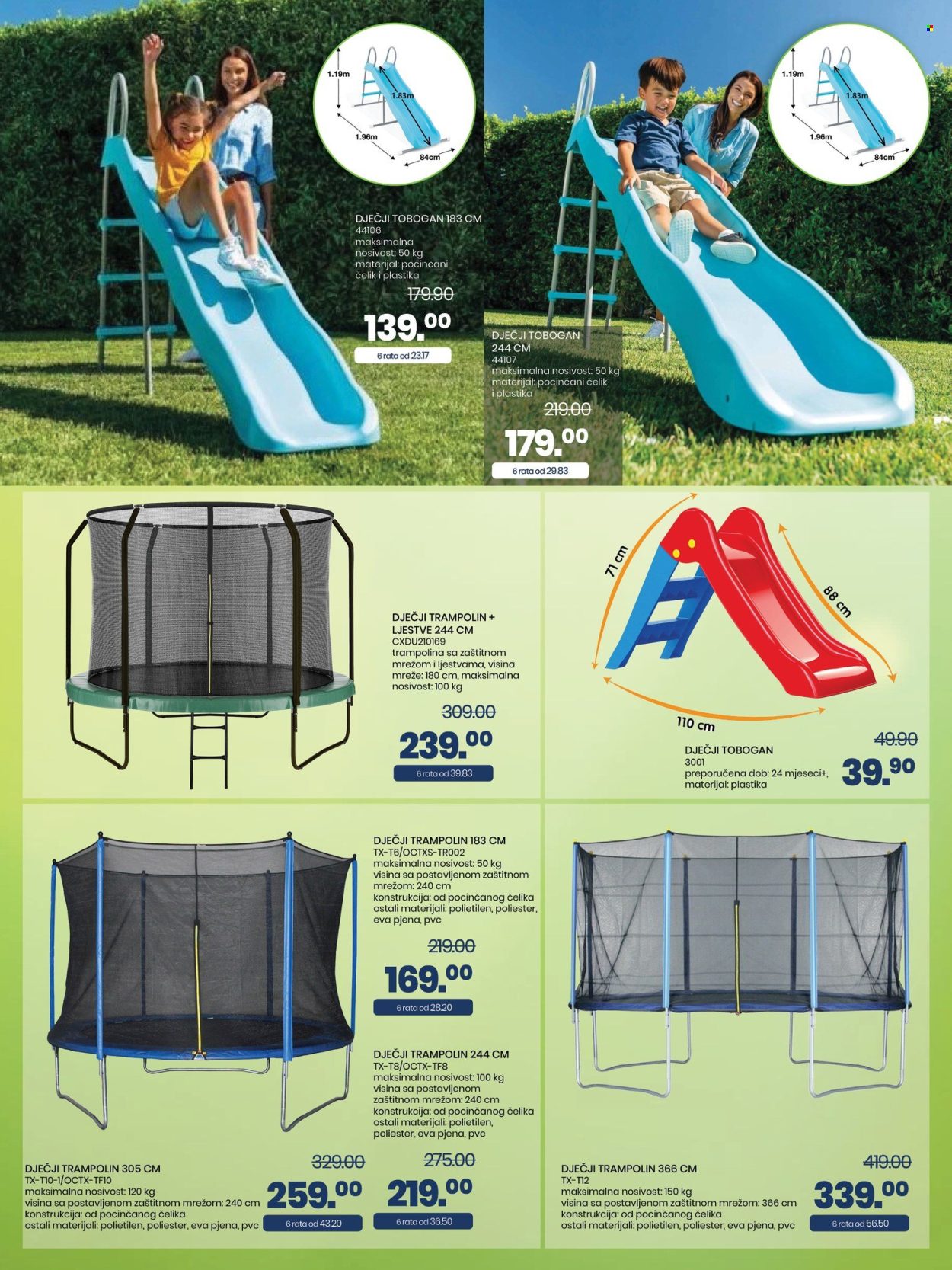 FIS katalog - 31.03.2025. - 04.05.2025.. Stranica 19