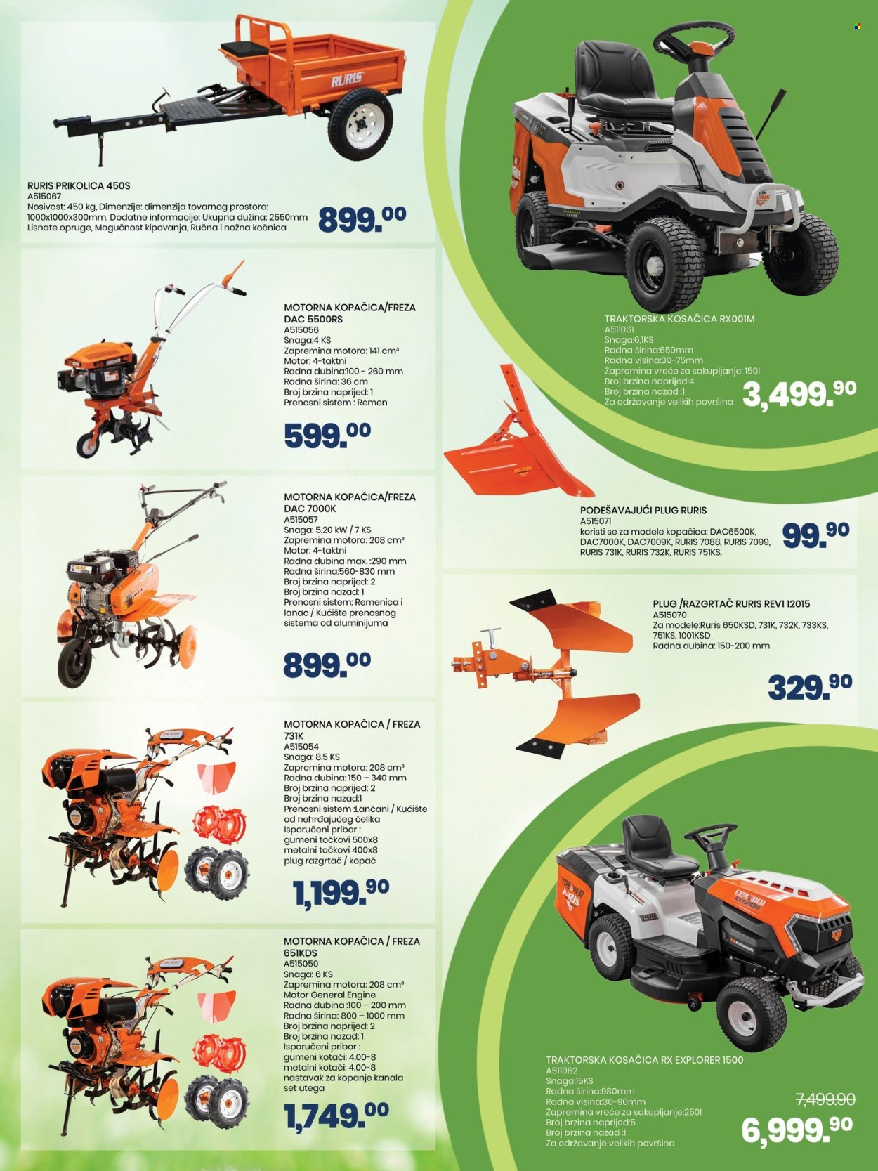 FIS katalog - 31.03.2025. - 04.05.2025.. Stranica 29