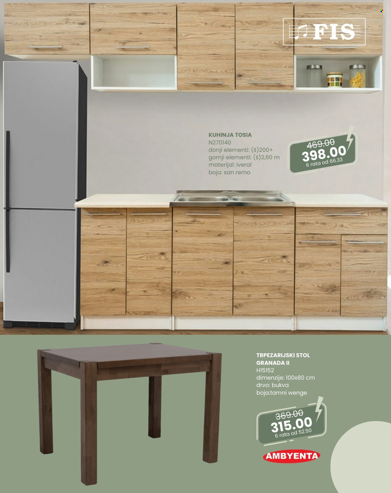 FIS katalog - 18.04.2025. - 30.04.2025.. Stranica 5