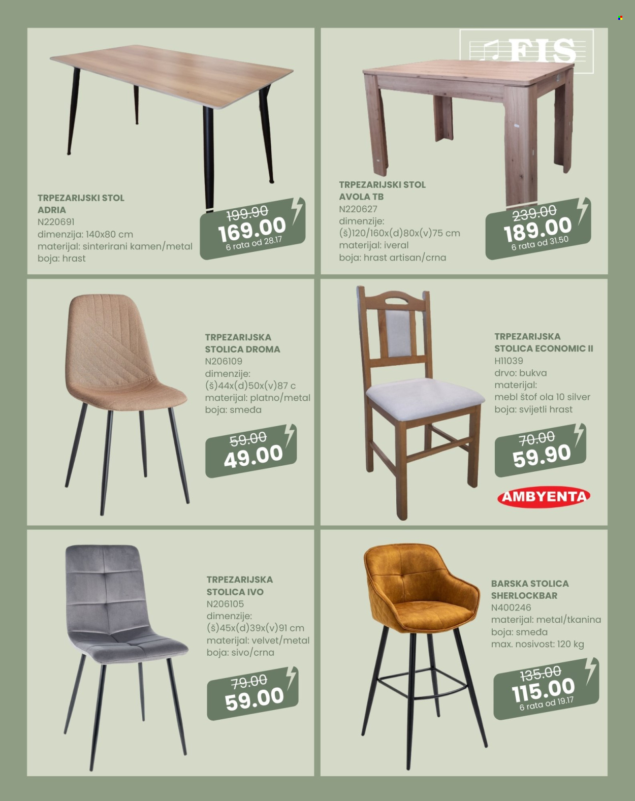 FIS katalog - 18.04.2025. - 30.04.2025.. Stranica 6
