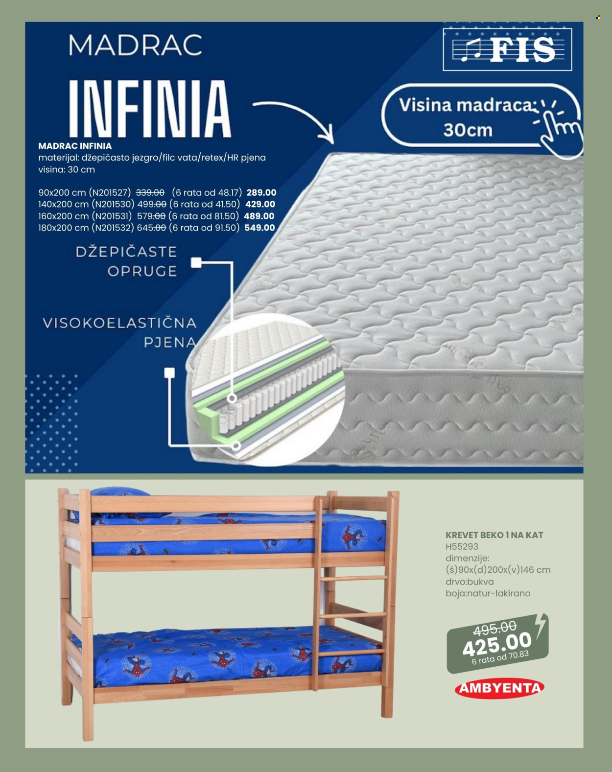 FIS katalog - 18.04.2025. - 30.04.2025.. Stranica 11